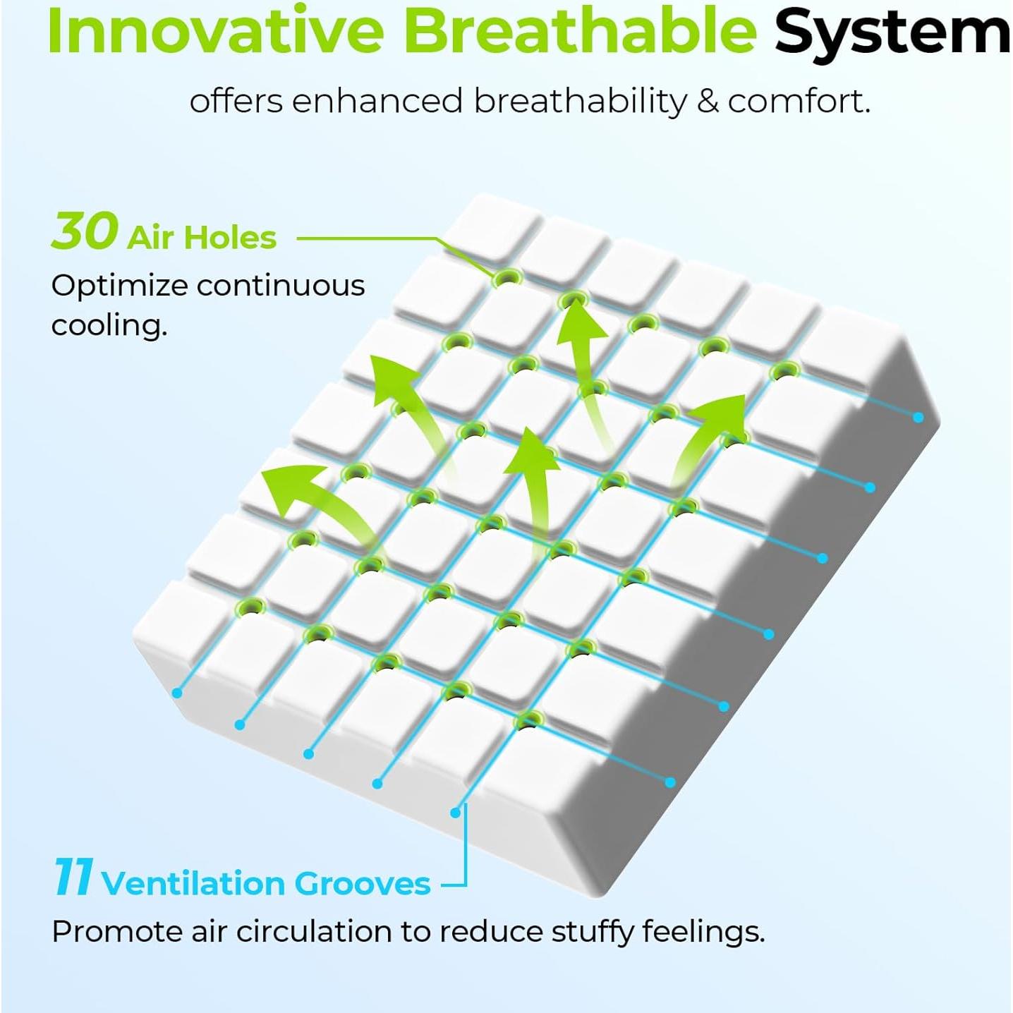 Cojín de Asiento AUVON con Ventilación y Espuma Viscoelástica