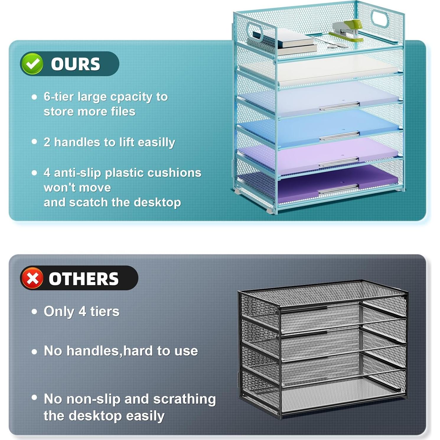 Organizador de Escritorio Marbrasse 2P Malla 6 Niveles Azul