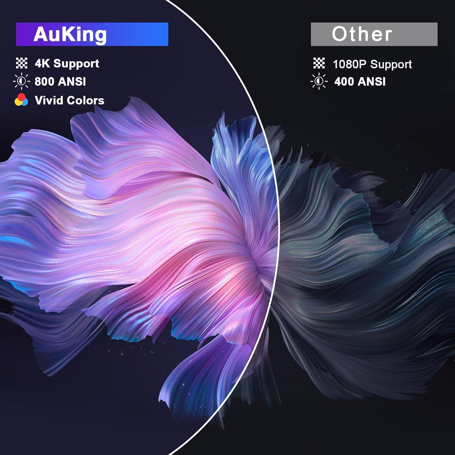 Proyector Inteligente AuKing 4K con Netflix y WiFi 700 ANSI