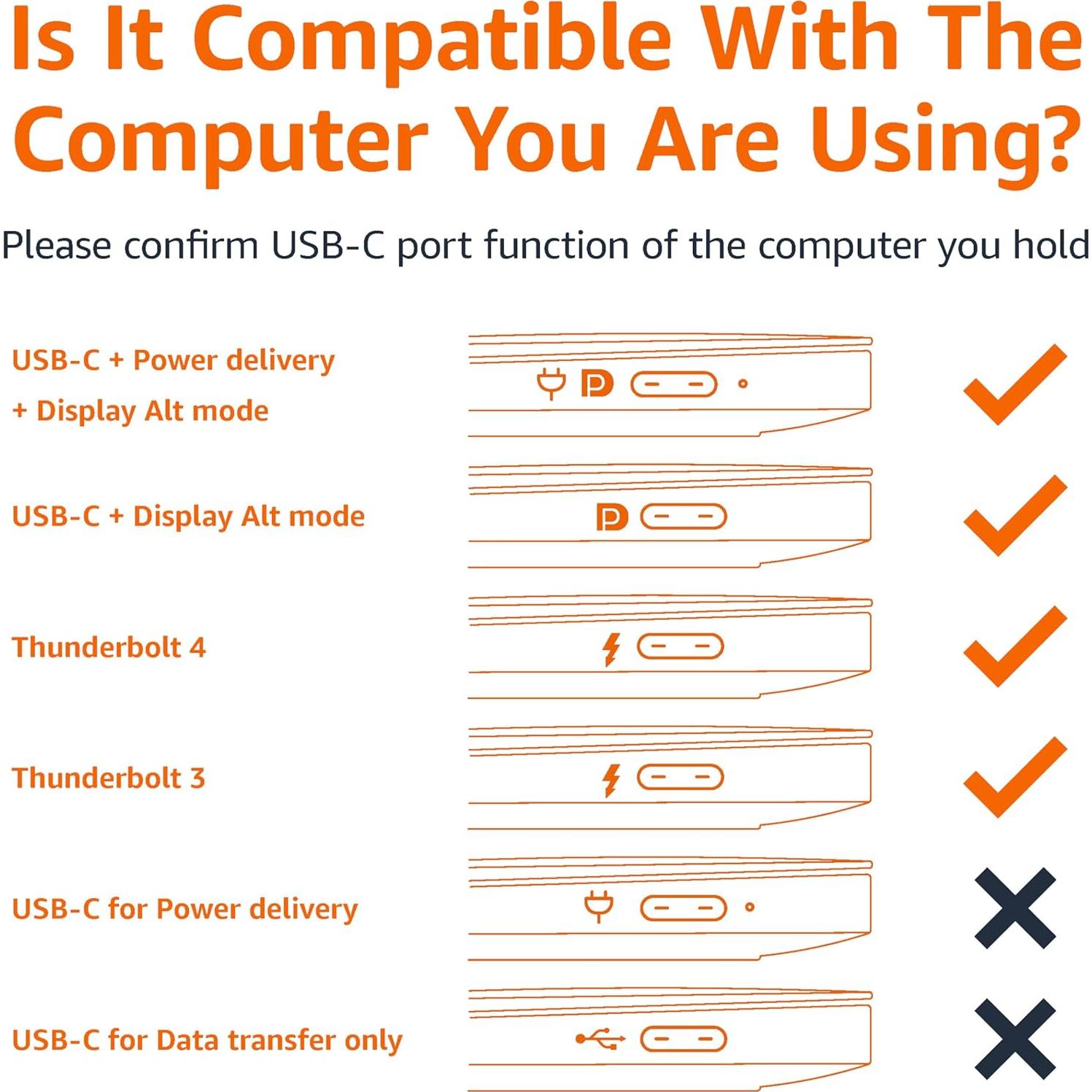 Adaptador USB-C a HDMI Amazon Basics 0.91m 4K 60Hz