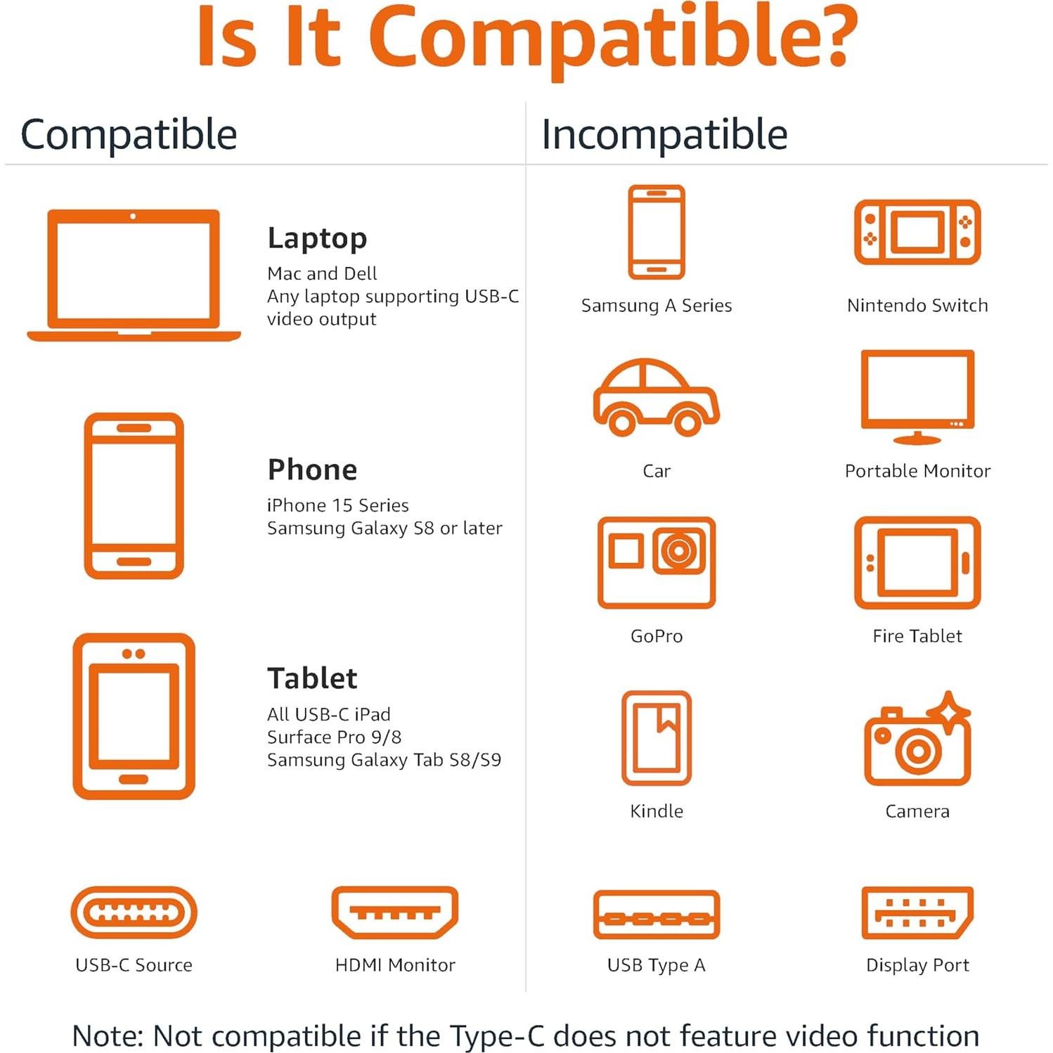 Adaptador USB-C a HDMI Amazon Basics 0.91m 4K 60Hz