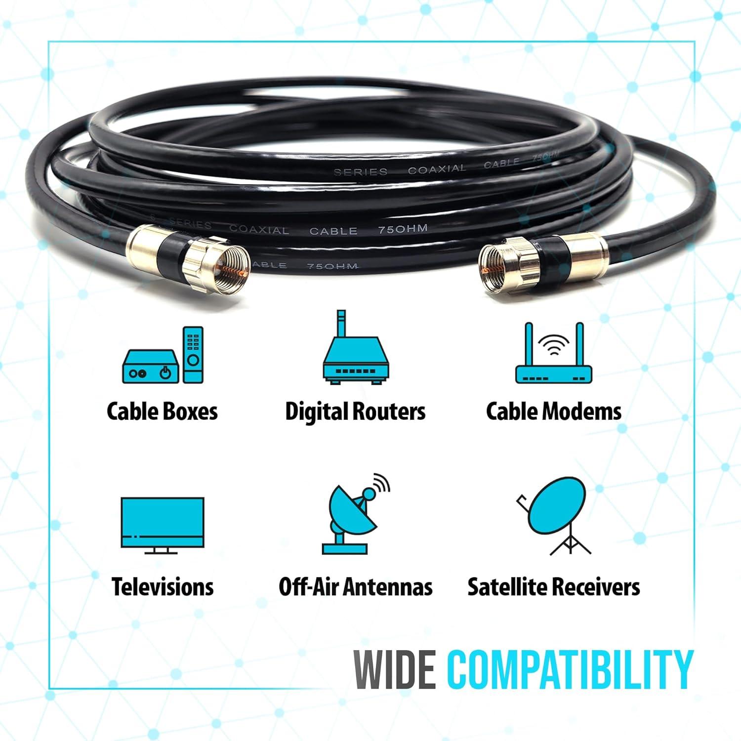 Cable Coaxial RG6 TechDirect 0.30m Negro - Alta Velocidad