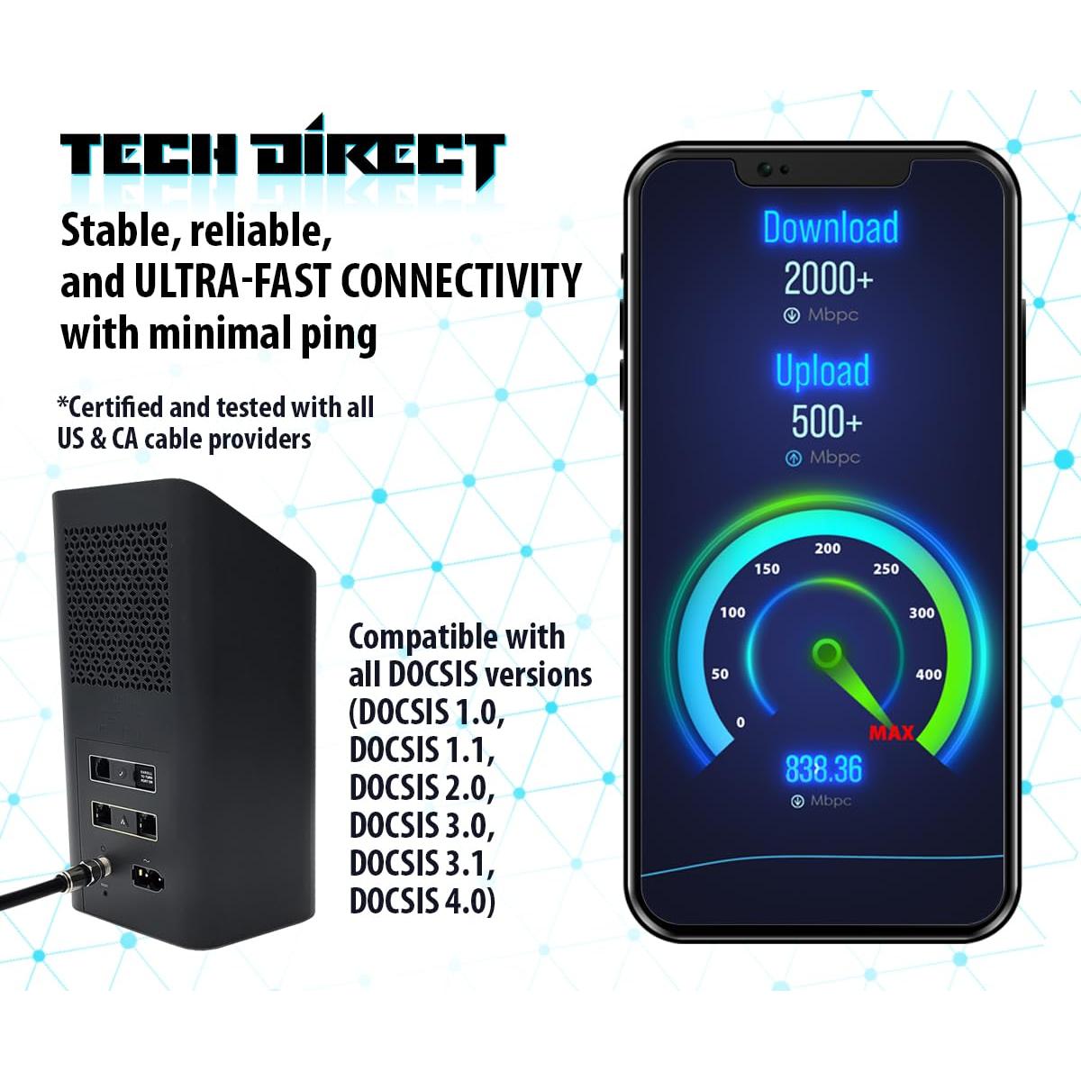 Cable Coaxial RG6 TechDirect 0.30m Negro - Alta Velocidad