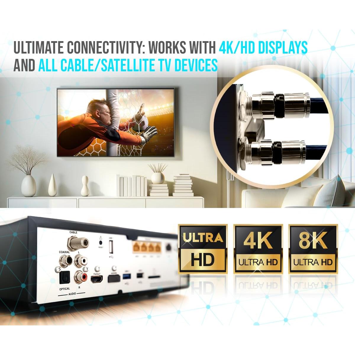 Cable Coaxial RG6 TechDirect 0.30m Negro - Alta Velocidad