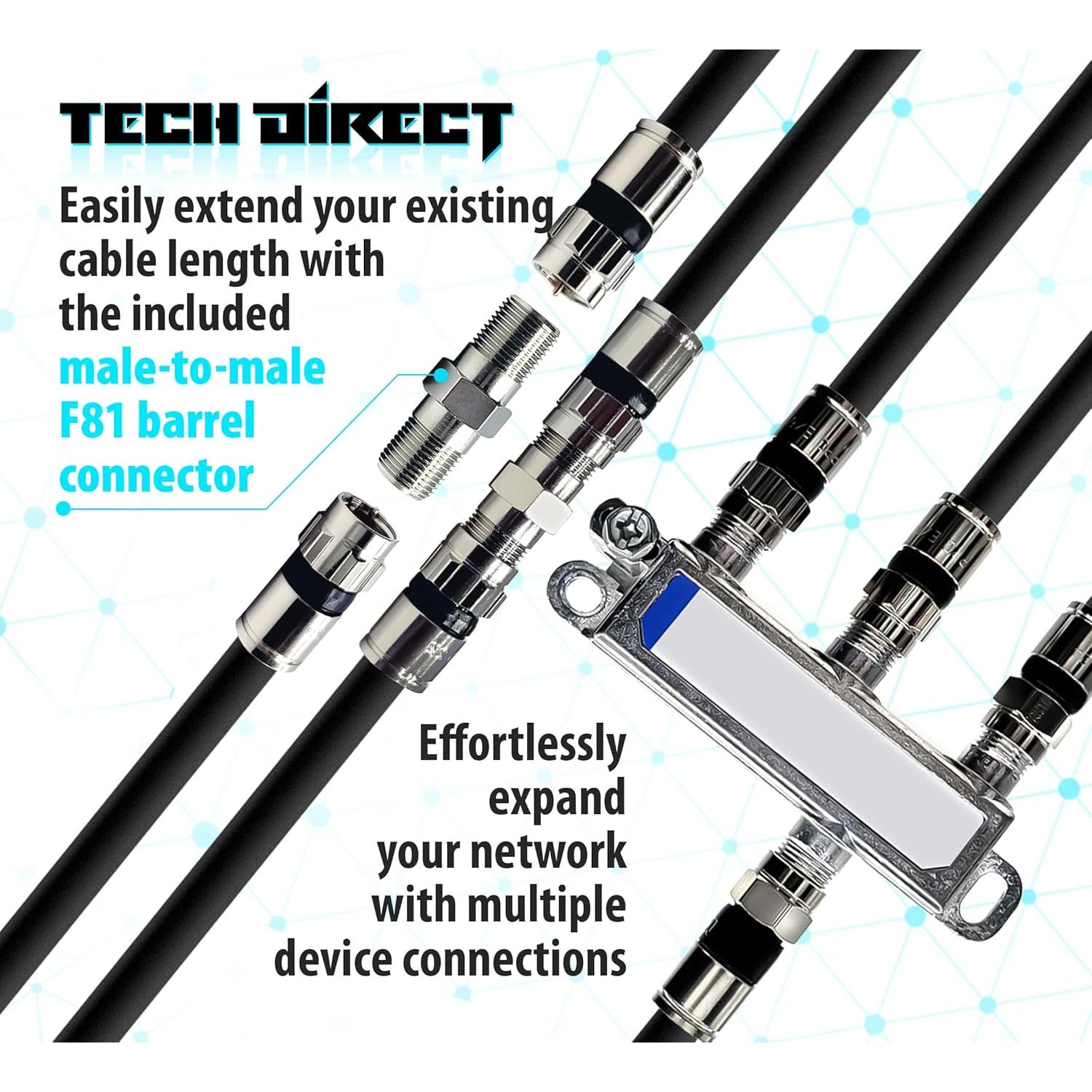 Cable Coaxial RG6 TechDirect 0.30m Negro - Alta Velocidad