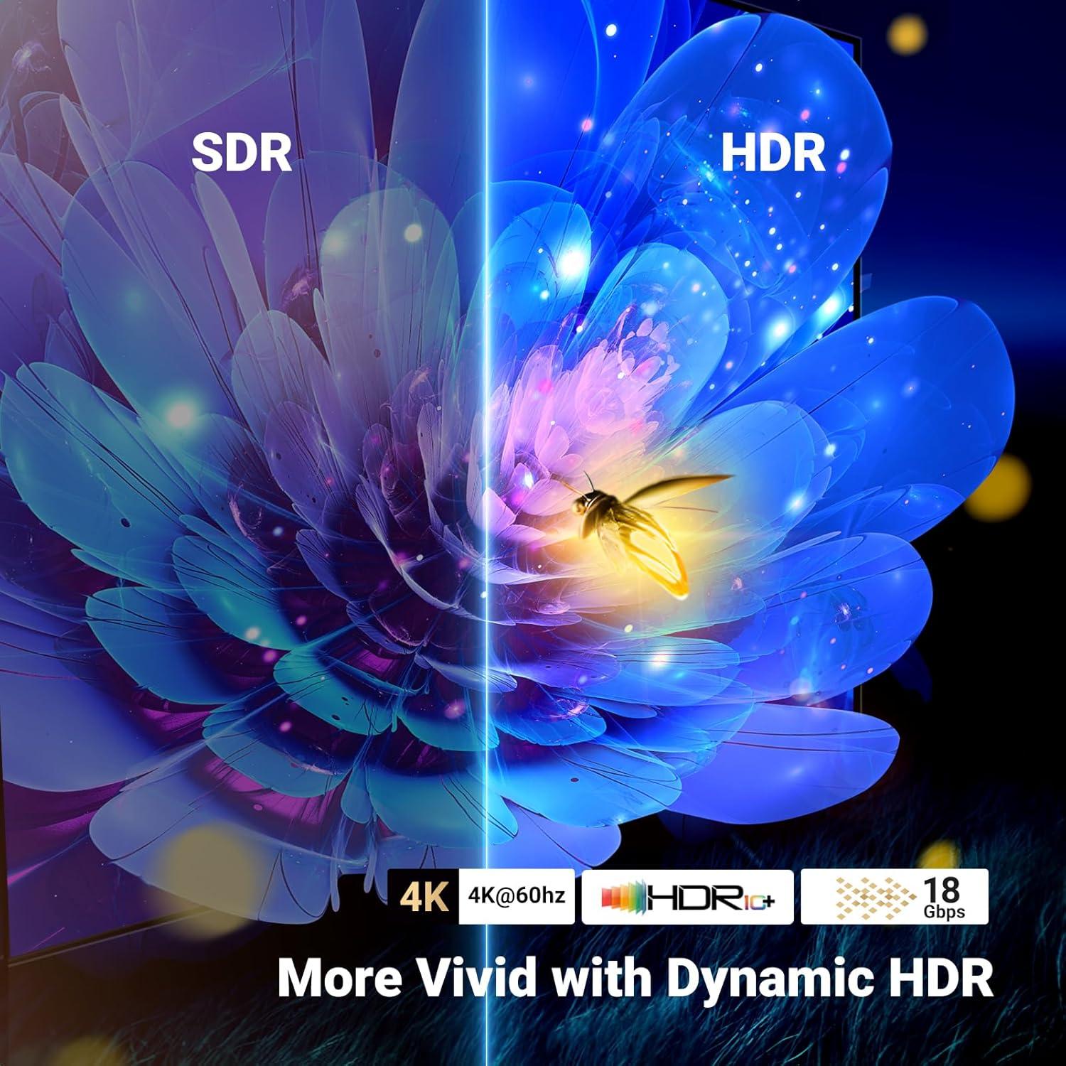 Divisor HDMI UGREEN 2 en 1 4K@60Hz Bidireccional Negro