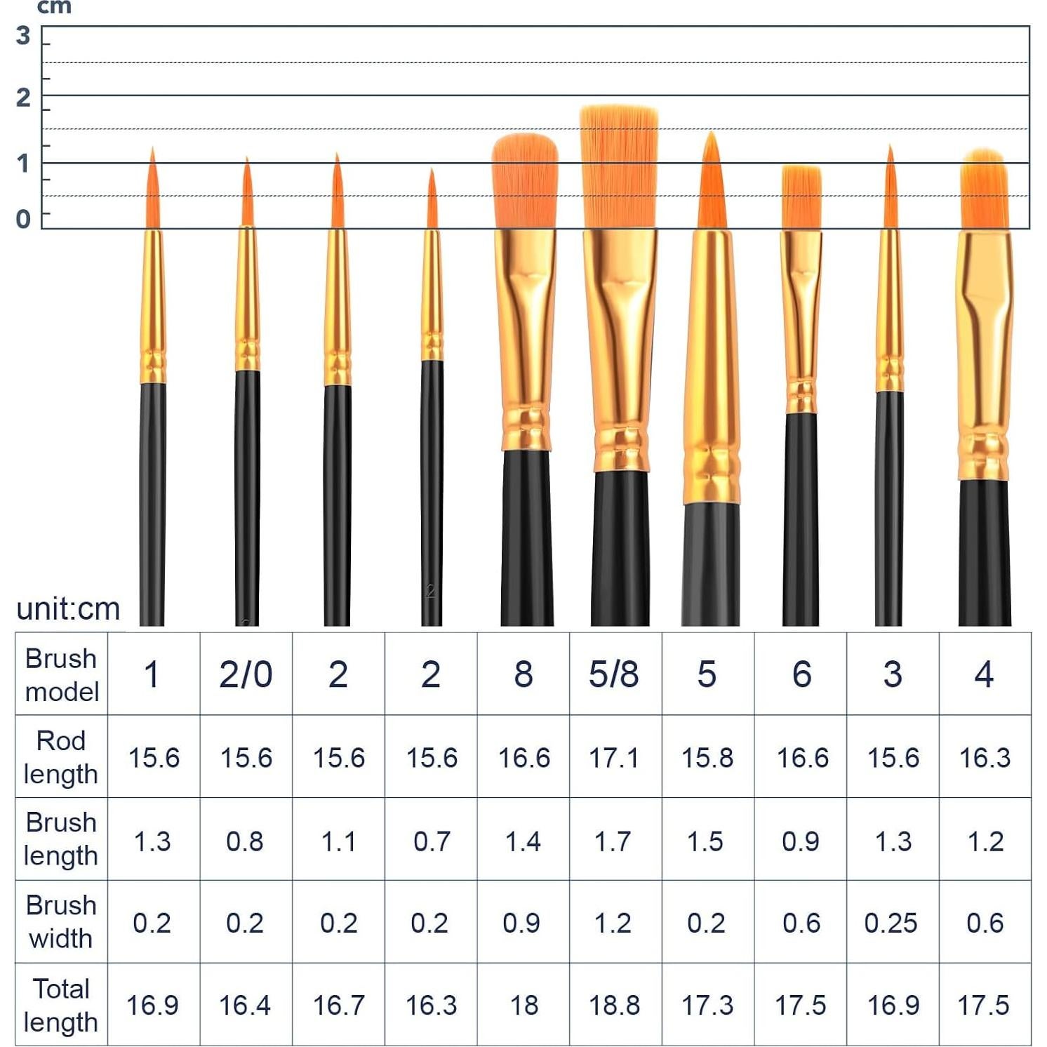 Conjunto de Pinceles AROIC 20 Piezas Nylon para Pintura