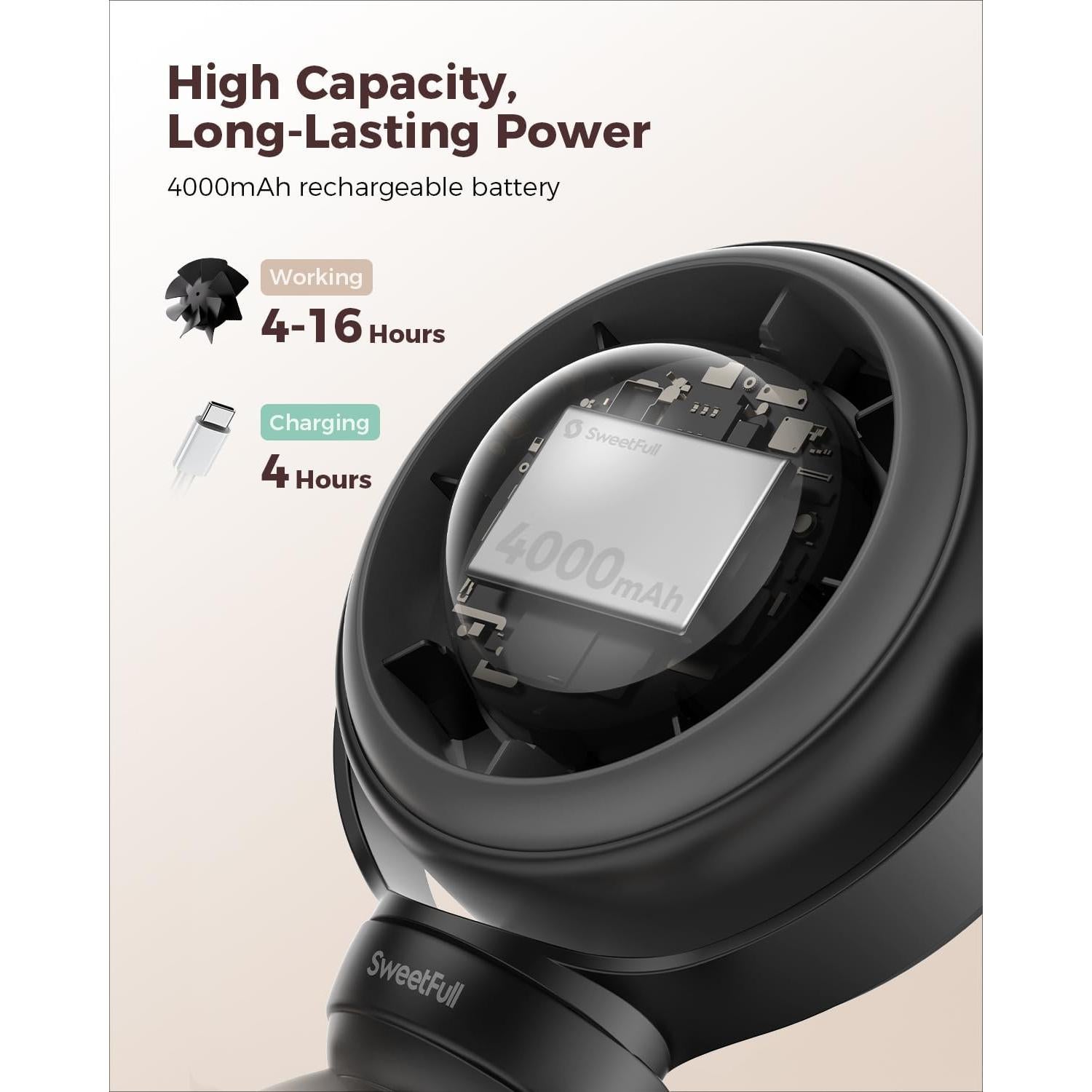 Ventilador Portátil SWEETFULL S20 para Cochecito Bebé 4000mAh