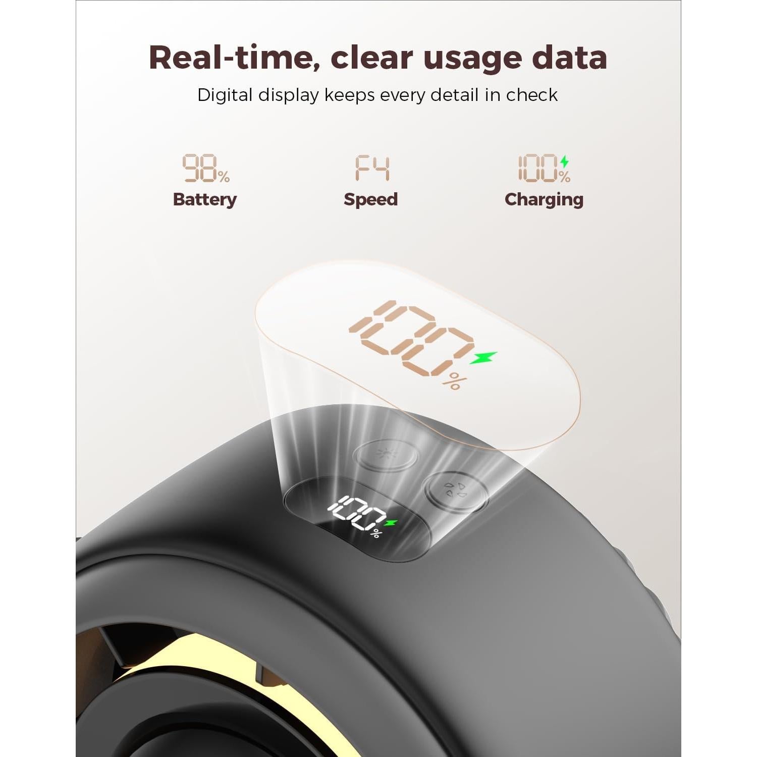 Ventilador Portátil SWEETFULL S20 para Cochecito Bebé 4000mAh