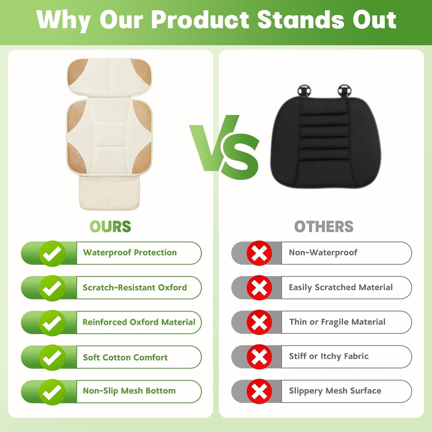 Protector de Asiento de Coche Siivton Antideslizante Beige