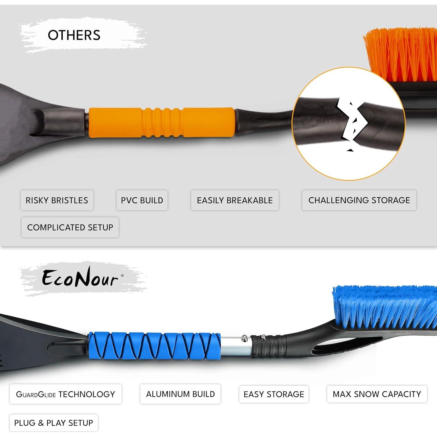 Raspador y Cepillo de Nieve EcoNour 27" Azul - 2 en 1