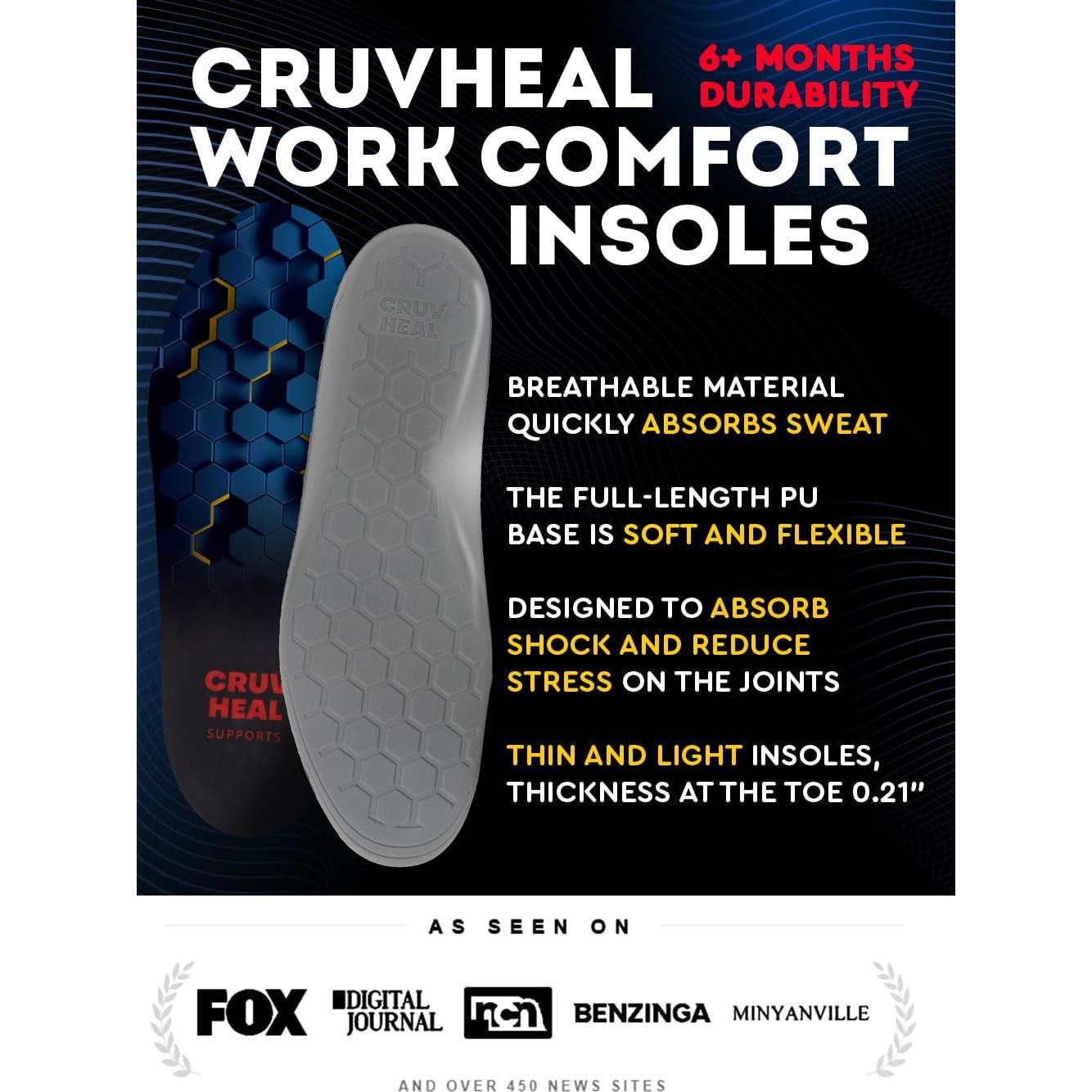 Plantillas Ortopédicas CRUVHEAL Antifatiga XXL - Arco Neutral