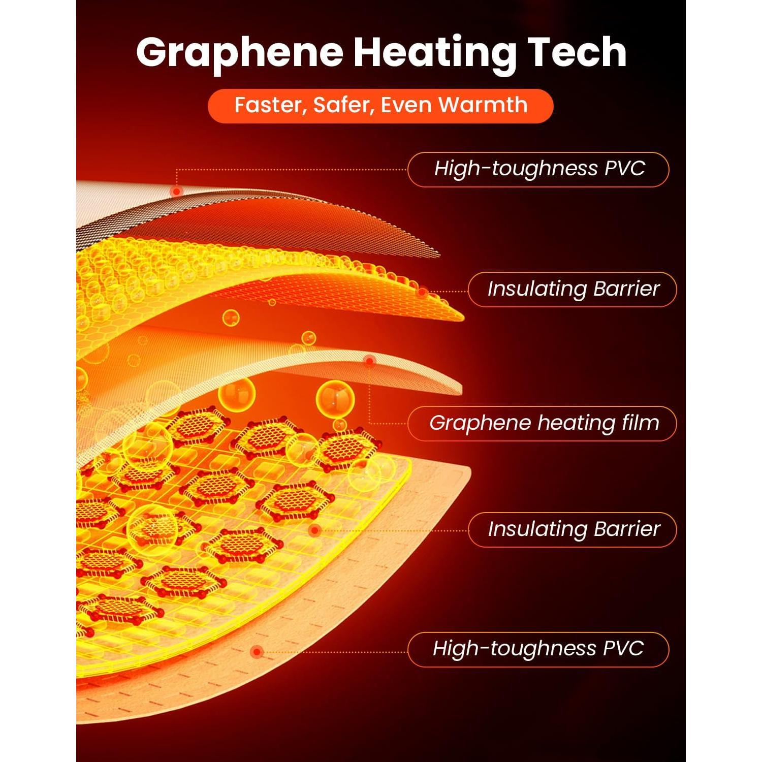 Estera Calefactora para Reptiles MQ 5W con Termómetro Digital