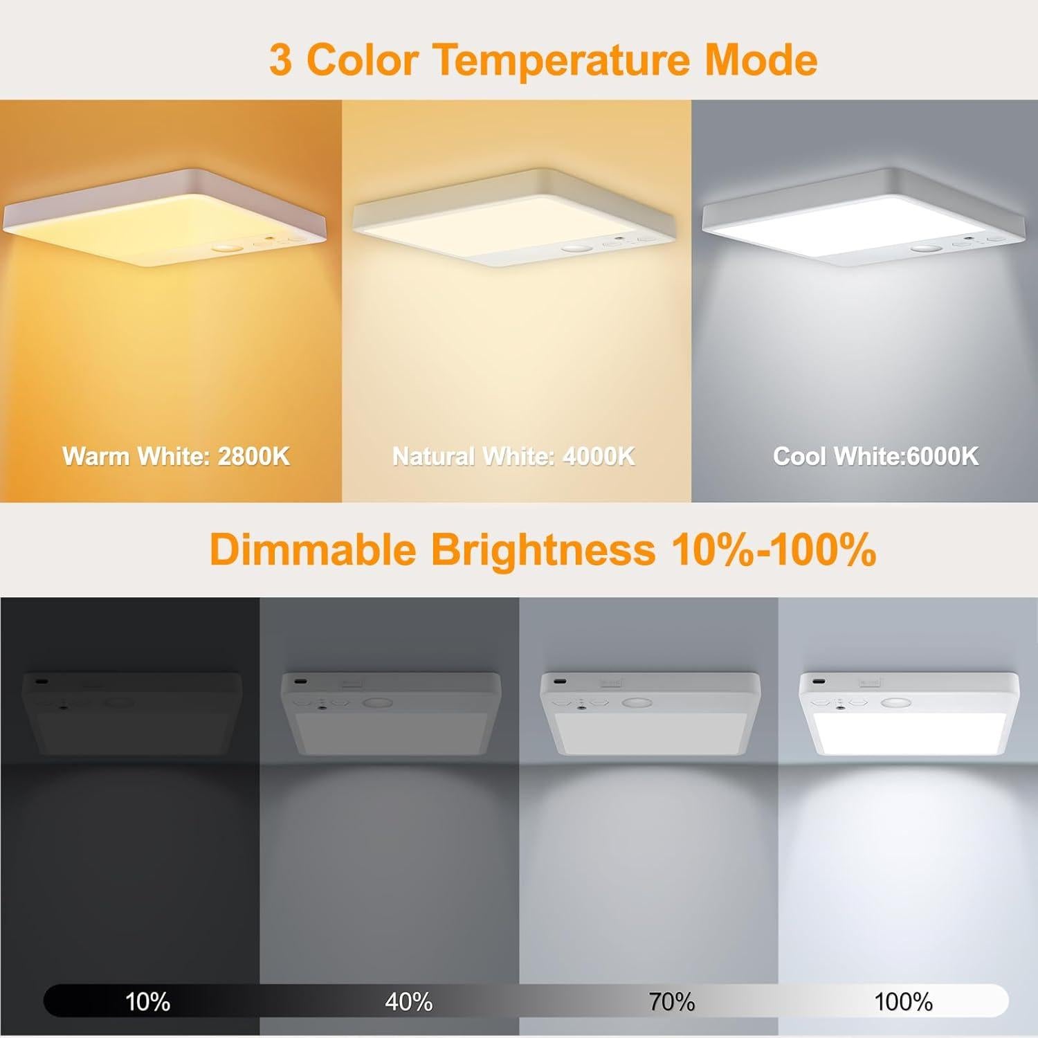 Luz de Techo LED Karjoefar 7000mAh con Control Remoto y 3 Modos