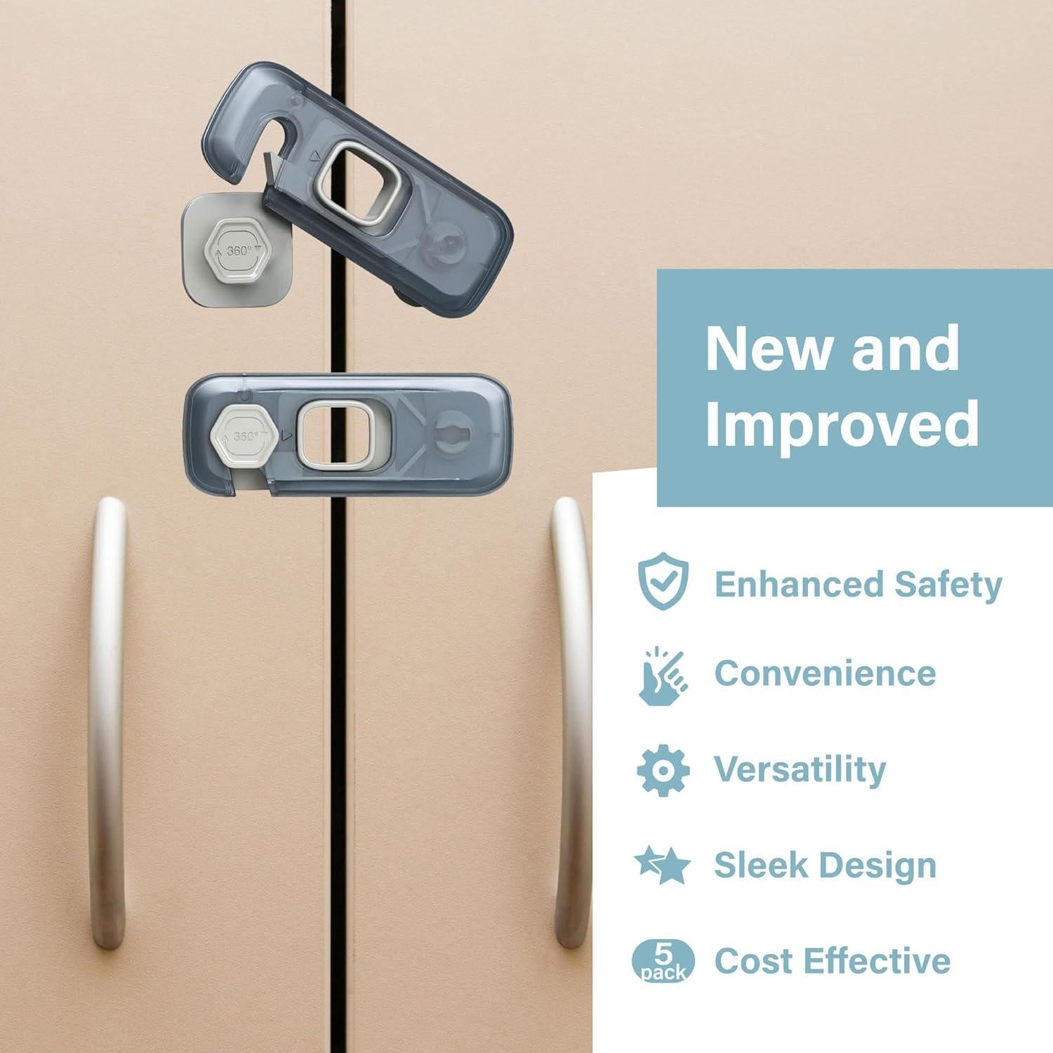 Paquete de 5 Cerraduras de Seguridad para Niños - Transparente