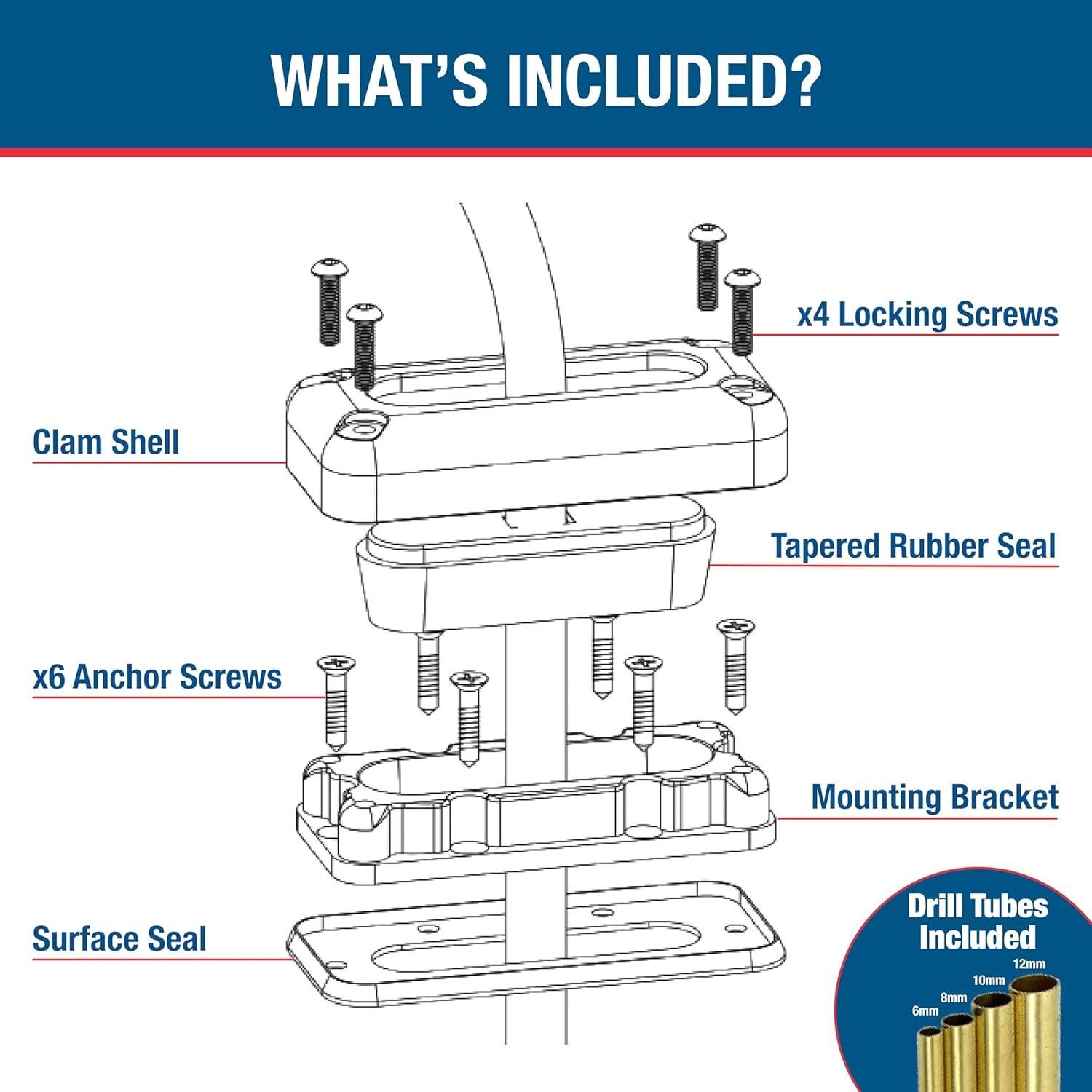 Sello de Cable Impermeable Seaview Multi-Cable 10.6mm