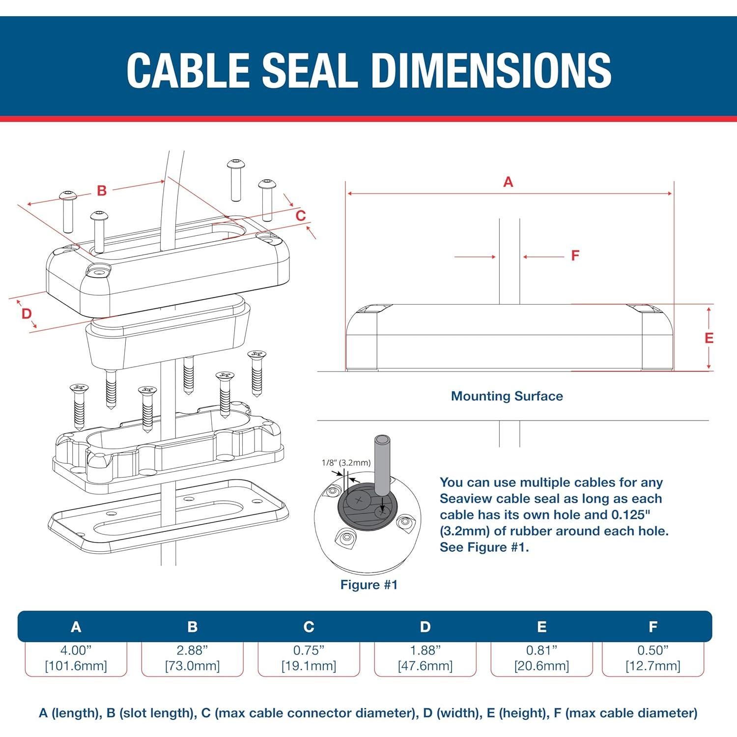 Sello de Cable Impermeable Seaview Multi-Cable 10.6mm