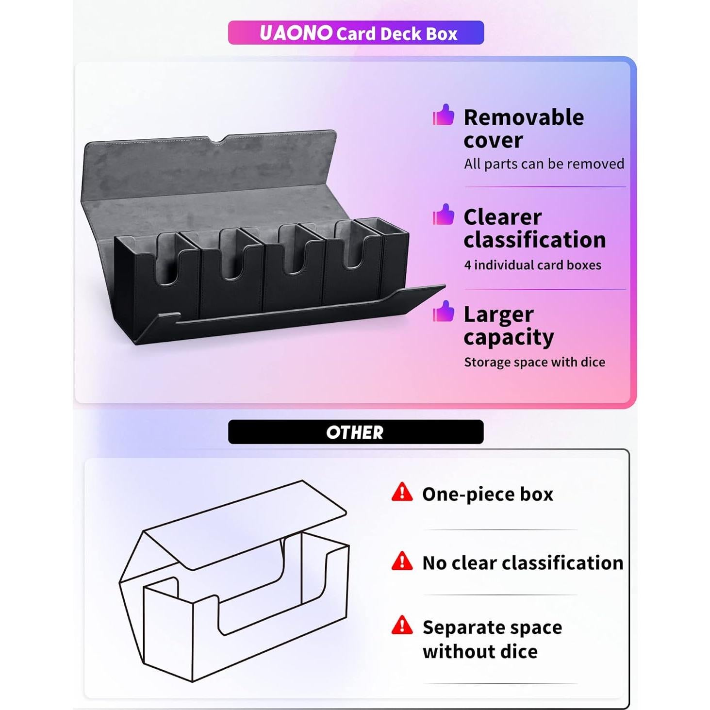 Caja de Barajas 5 en 1 UAONO para MTG y Yugioh - Negro