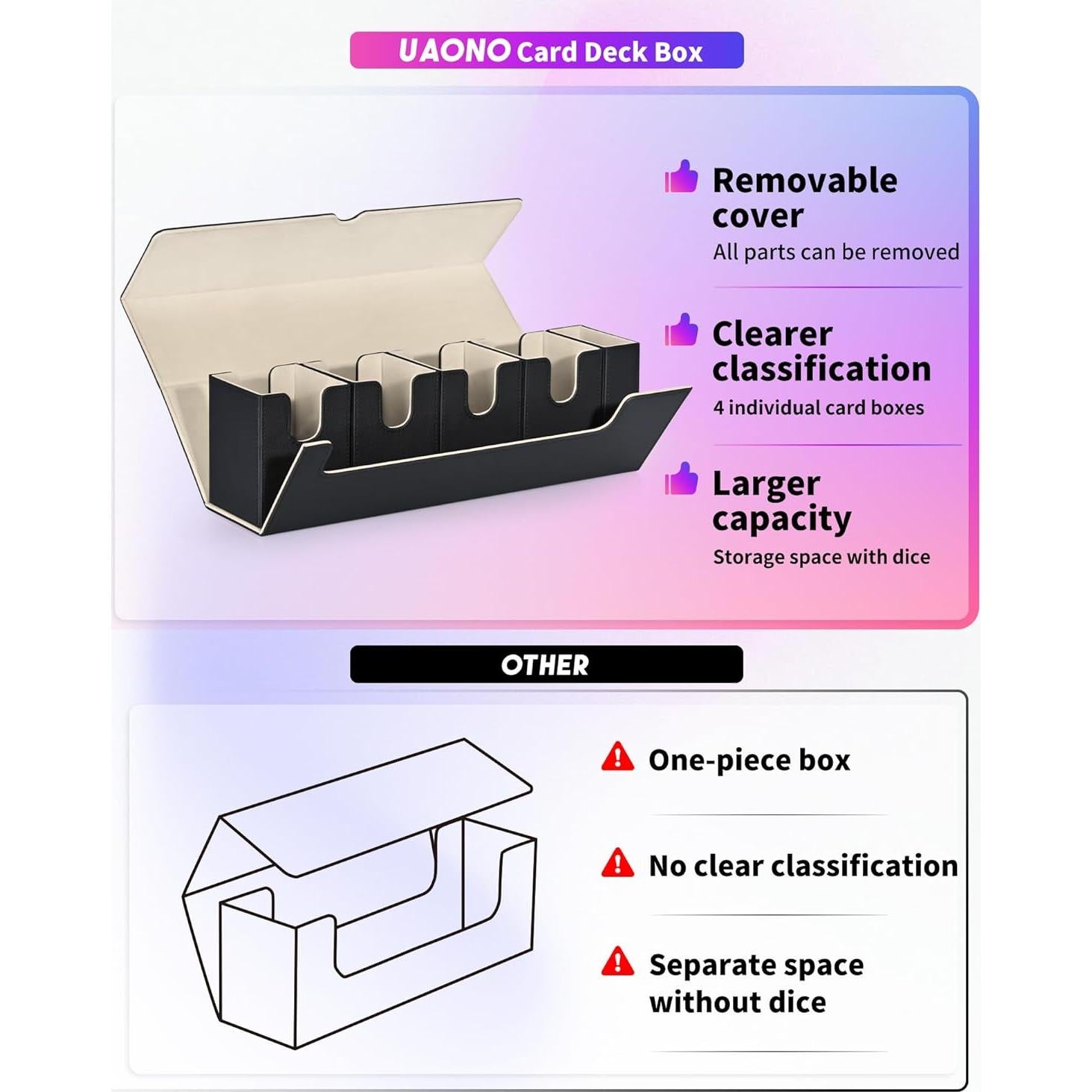 Caja de Barajas 5 en 1 UAONO para MTG y Yugioh - Negro/Dorado