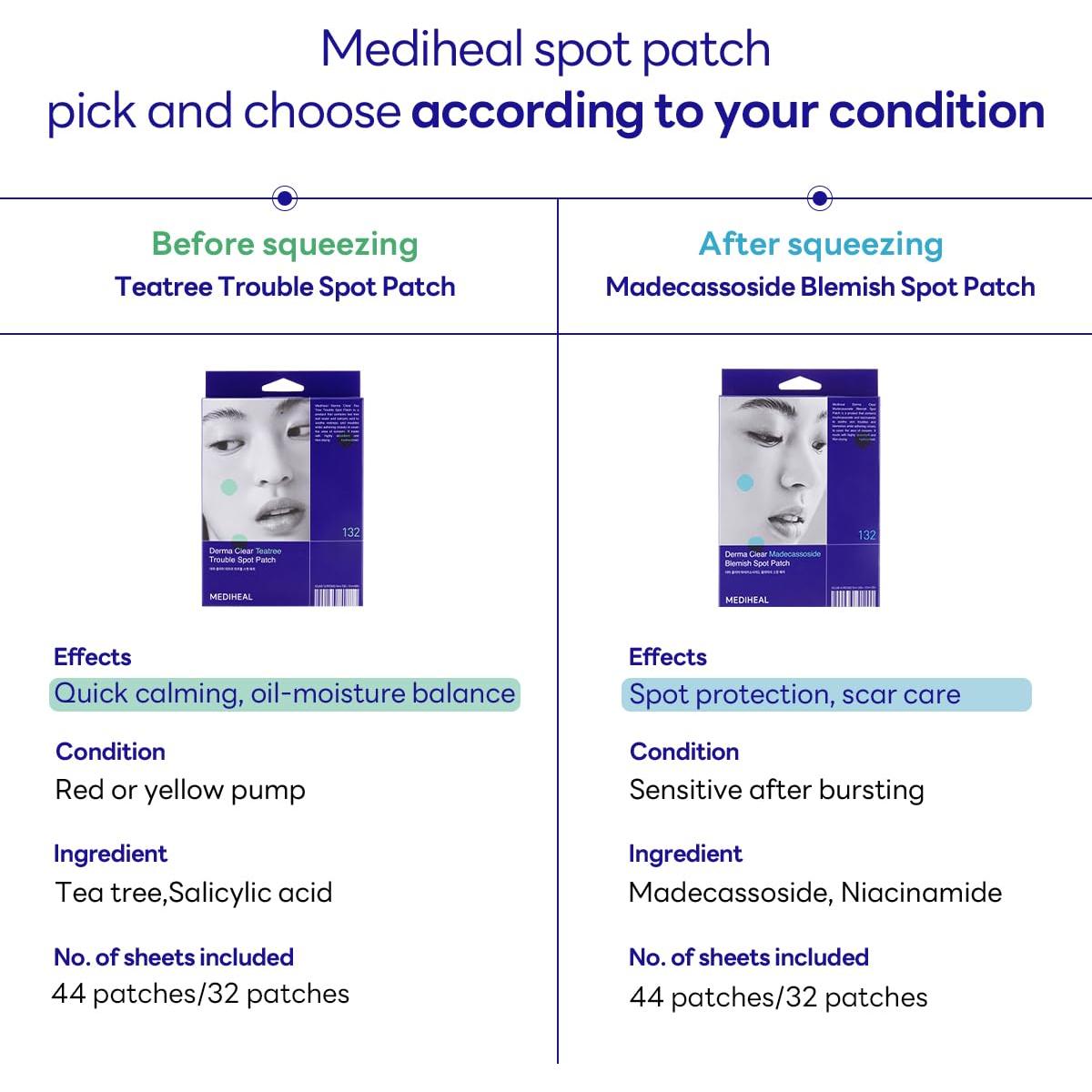 Mediheal Parche Antiacné Teatree 44 Unidades - Alivio y Equilibrio