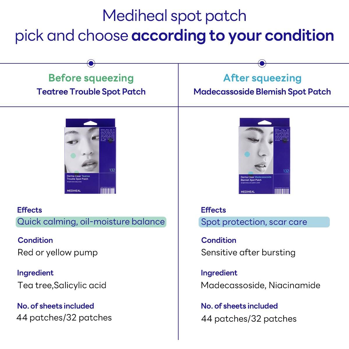 Parche Hidrocoloide Mediheal Madecassoside 44 Unidades - Acné