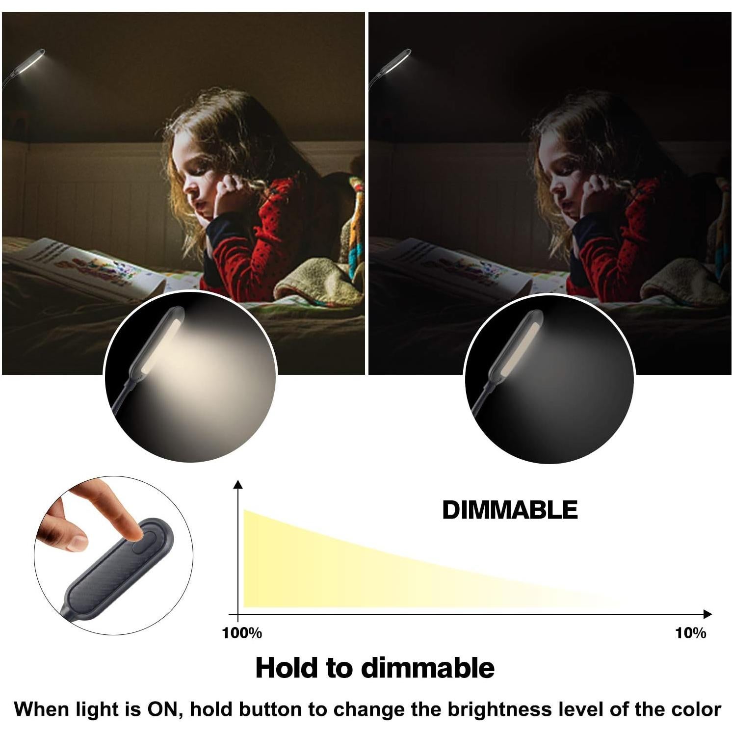 Luz de Lectura Ámbar HONWELL Recargable con Clip 2 Modos