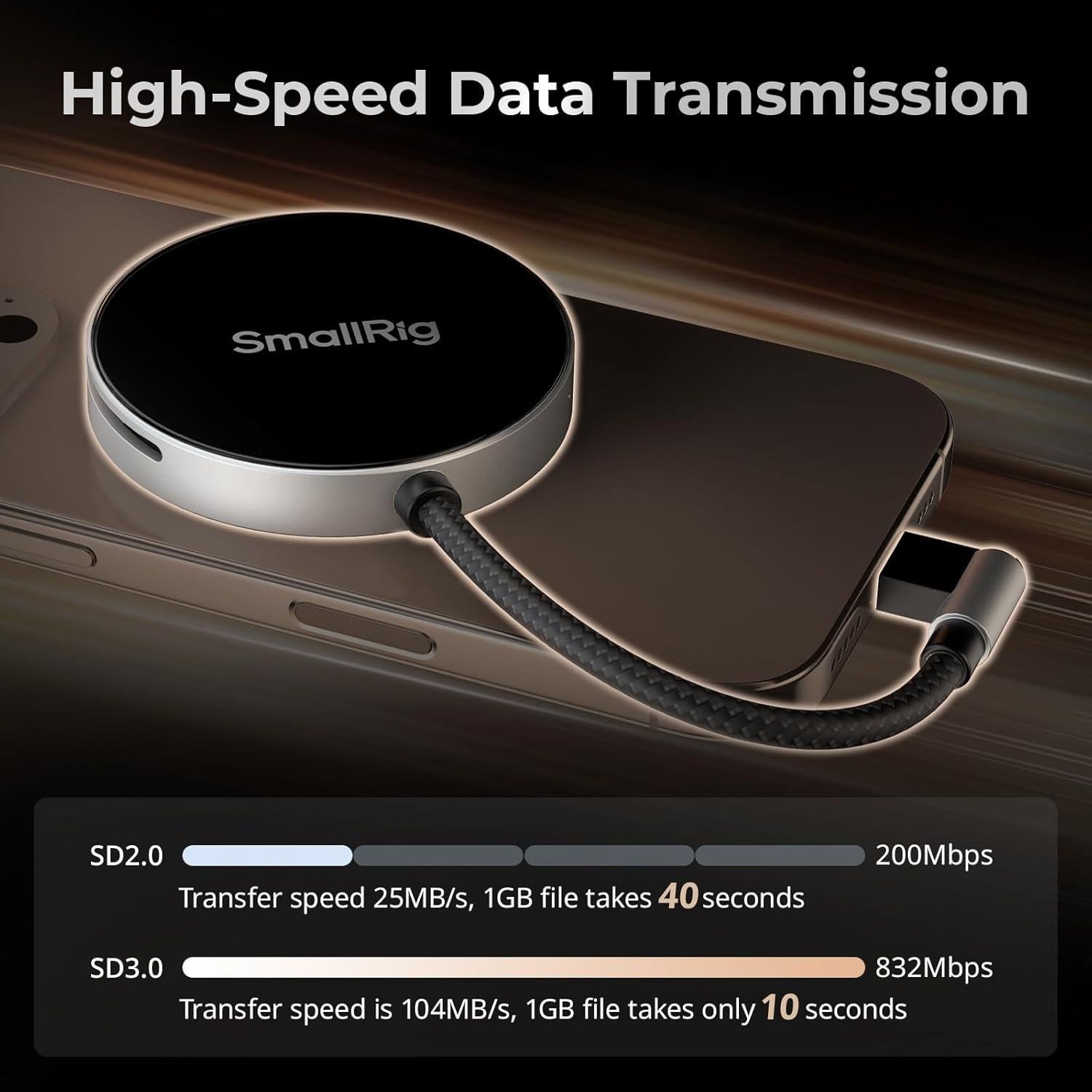 Lector de Tarjetas SD/TF SMALLRIG USB 3.0 104MB/s Magnético