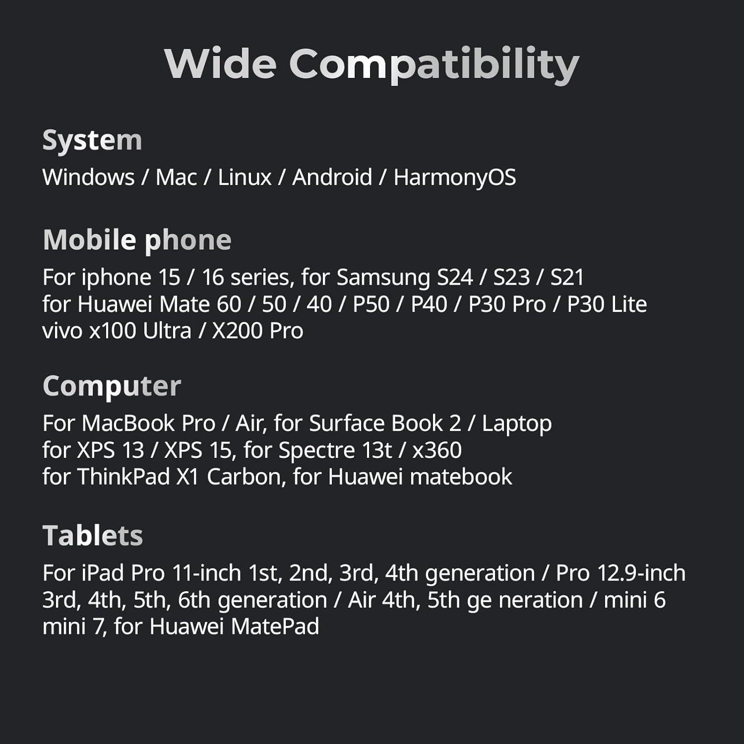 Lector de Tarjetas SD/TF SMALLRIG USB 3.0 104MB/s Magnético