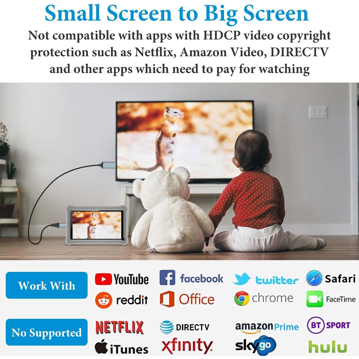 Adaptador Lightning a HDMI 1080P Lulaven 2.01m para iPhone