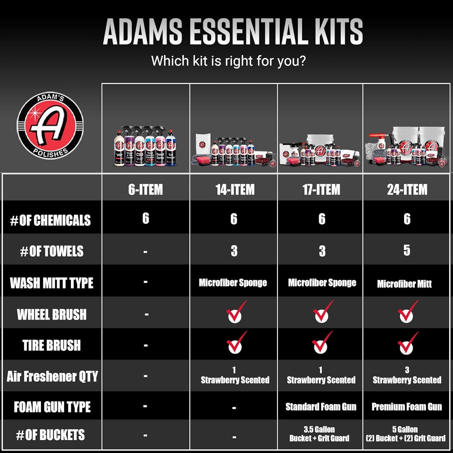 Kit Esencial de Lavado de Autos Adam's Polishes - 6 Artículos