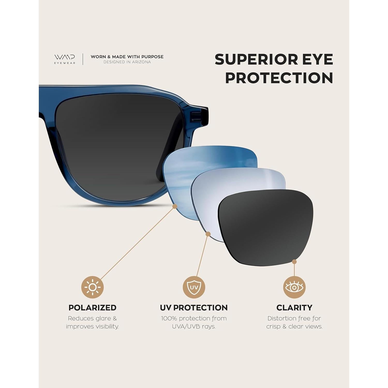 Gafas de sol polarizadas WearMe Pro Bold Cobalto