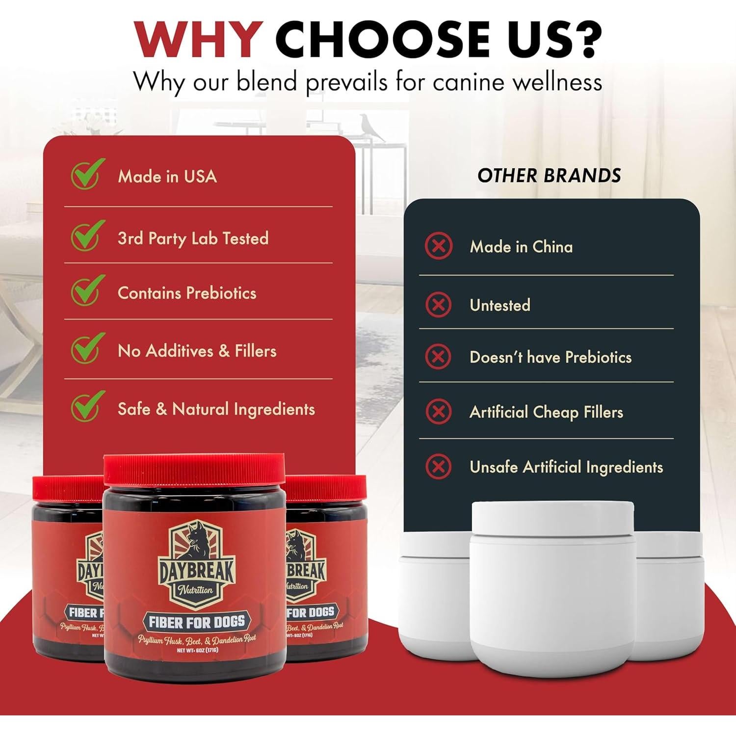 Fibra para Perros Nutrición Daybreak 170g - Psyllium y Prebióticos