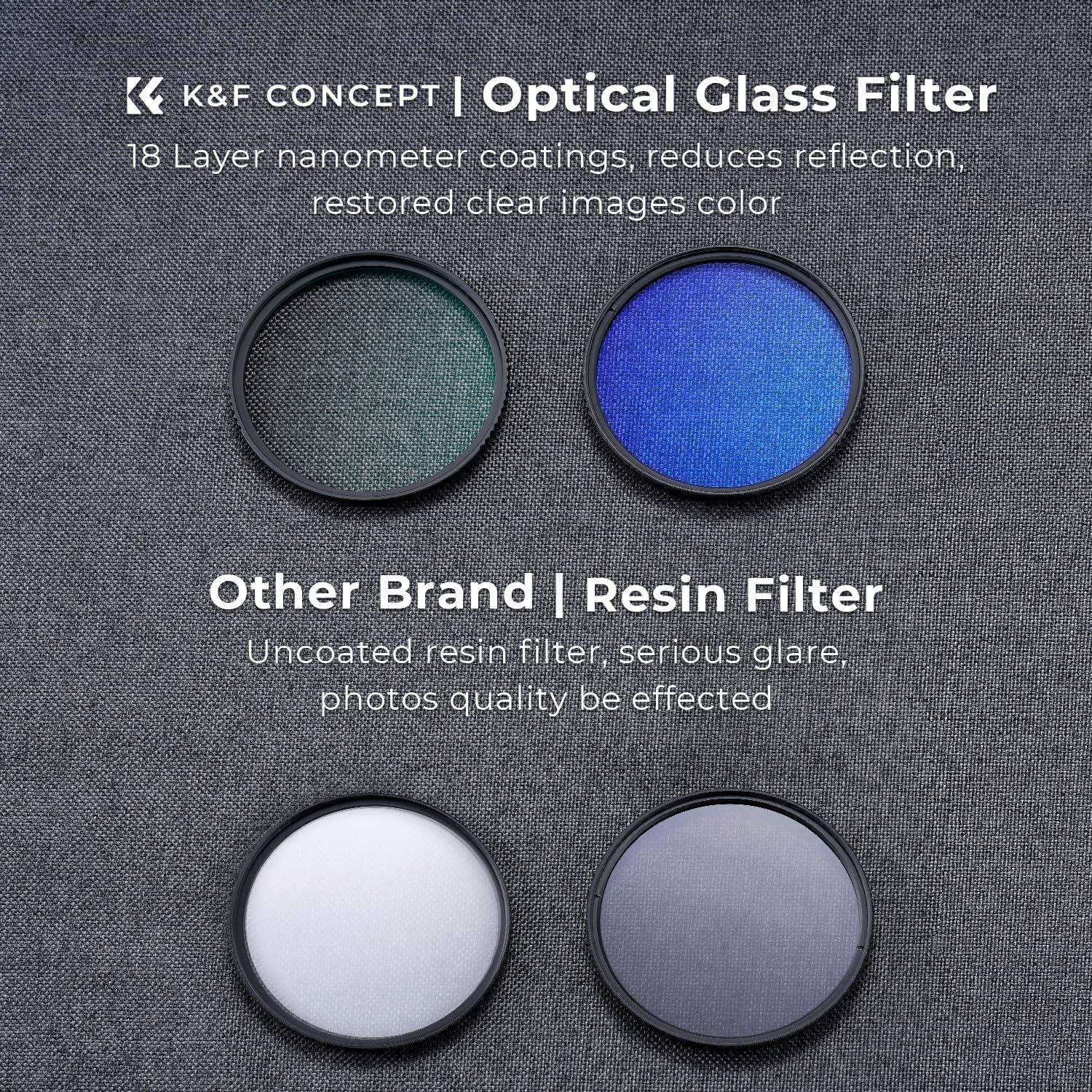Kit de Filtros K&F Concept 37mm UV y CPL - Protección Lente