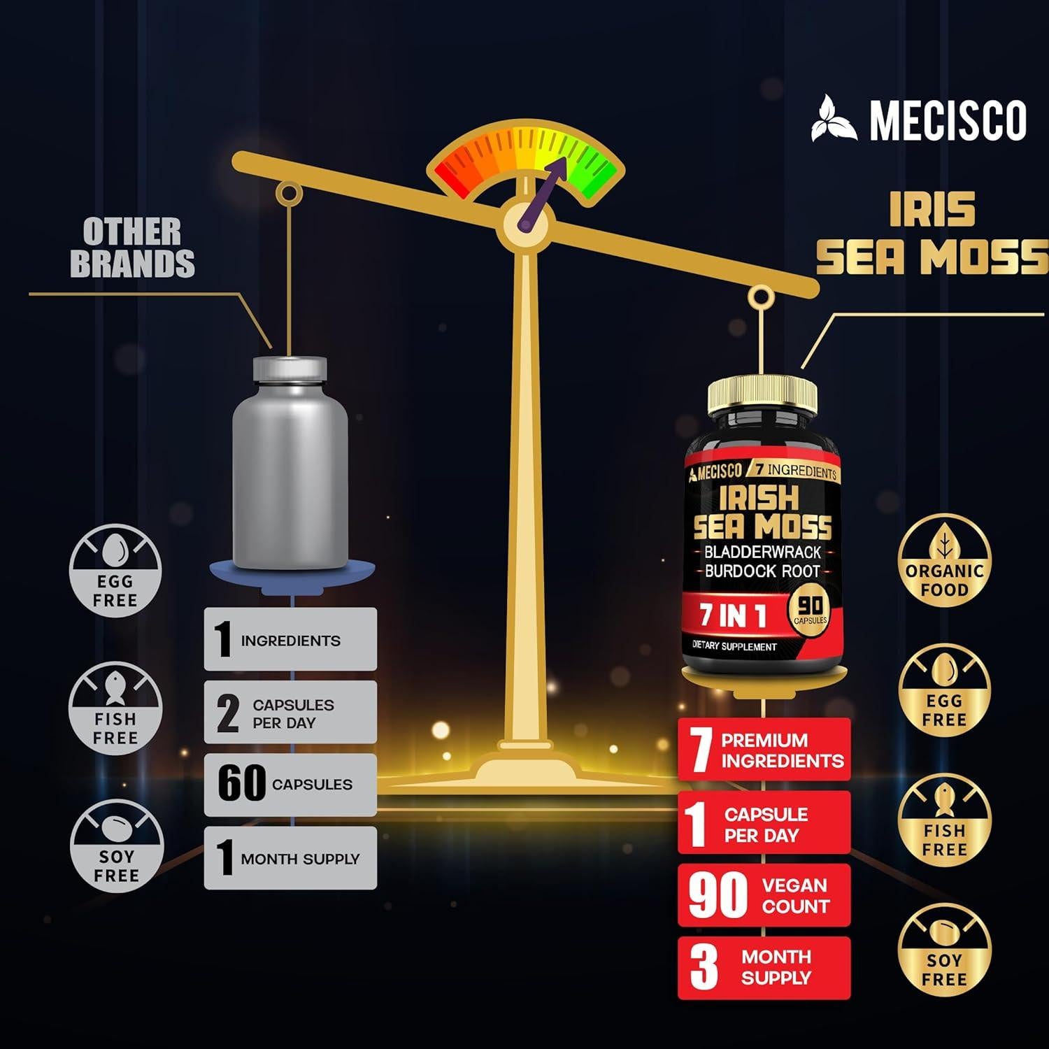 Cápsulas de Musgo Marino Irlandés 6750mg - 90 Unidades Mecisco