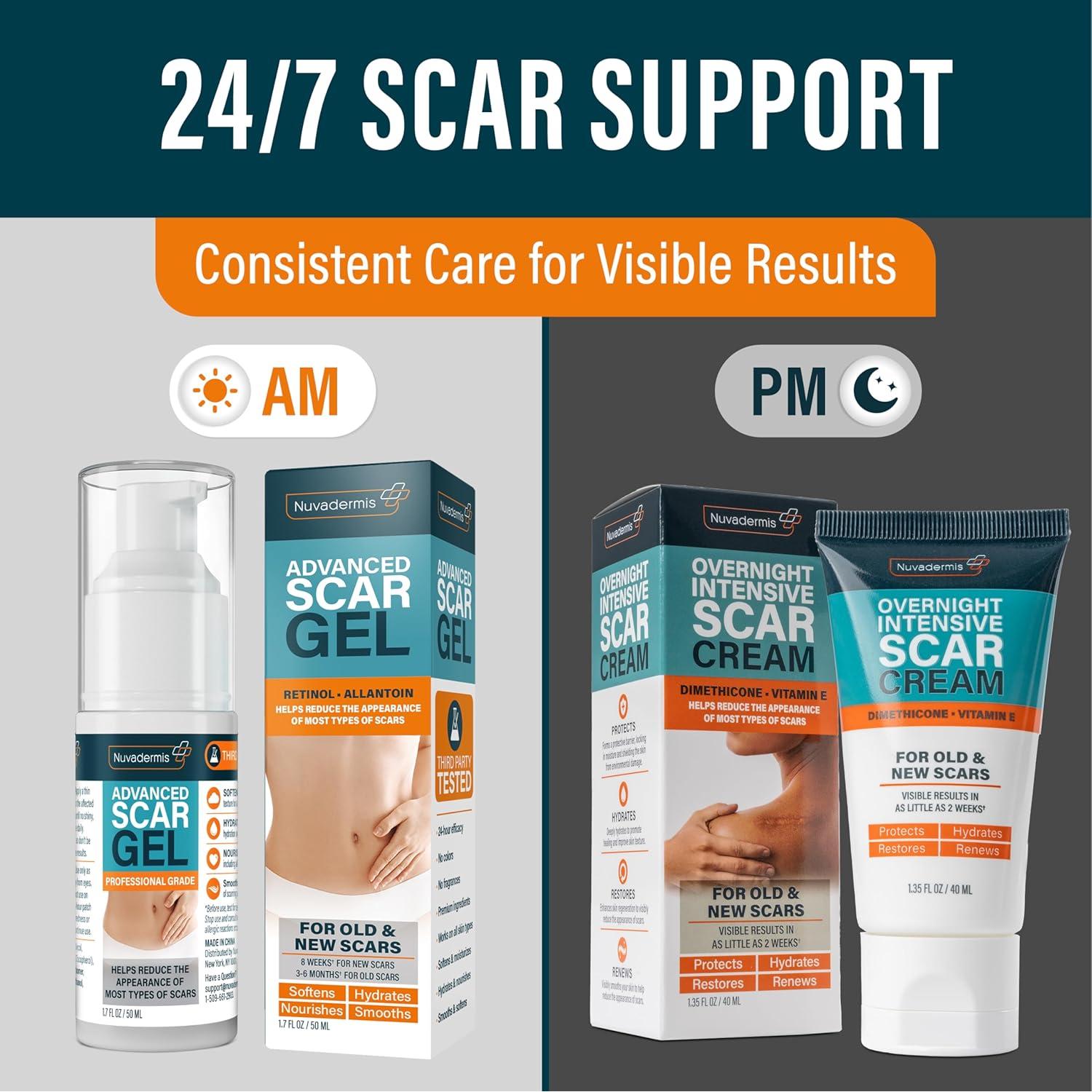 Gel para Cicatrices NUVADERMIS con Retinol y Alantoína - 48 g