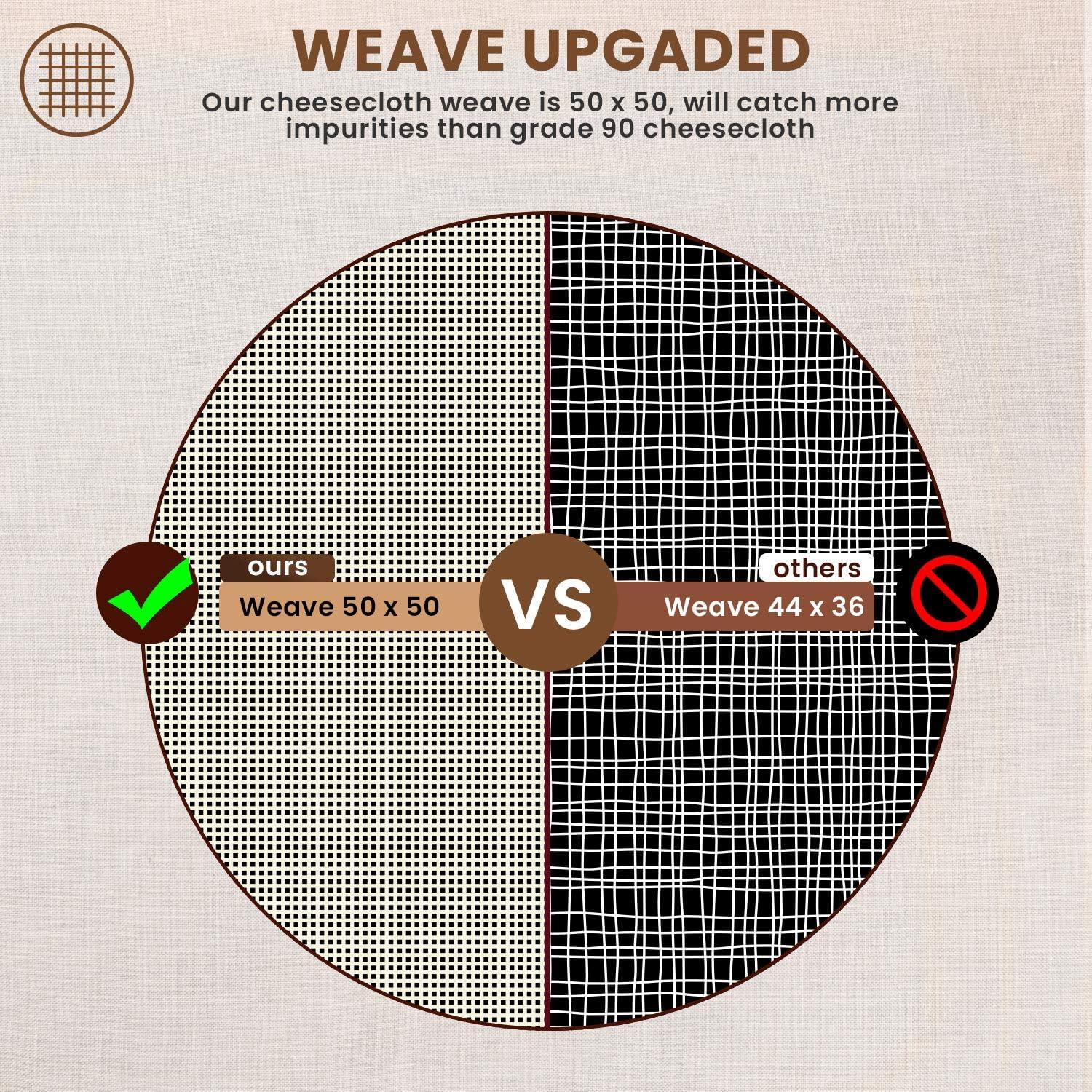 Tela de Queso S.CENG Grado 100 38.1x38.1 cm Paquete de 4