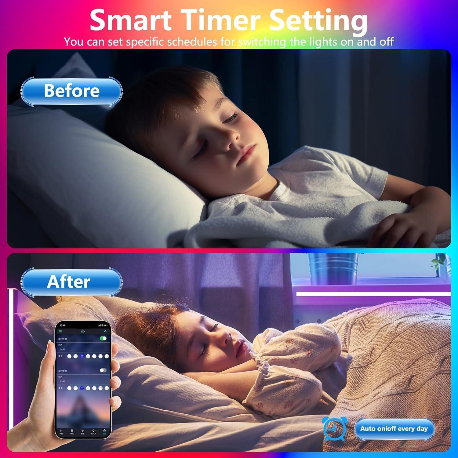 Luces LED PSTAR 2m RGB para TV 32-40" Sincronizadas con Música