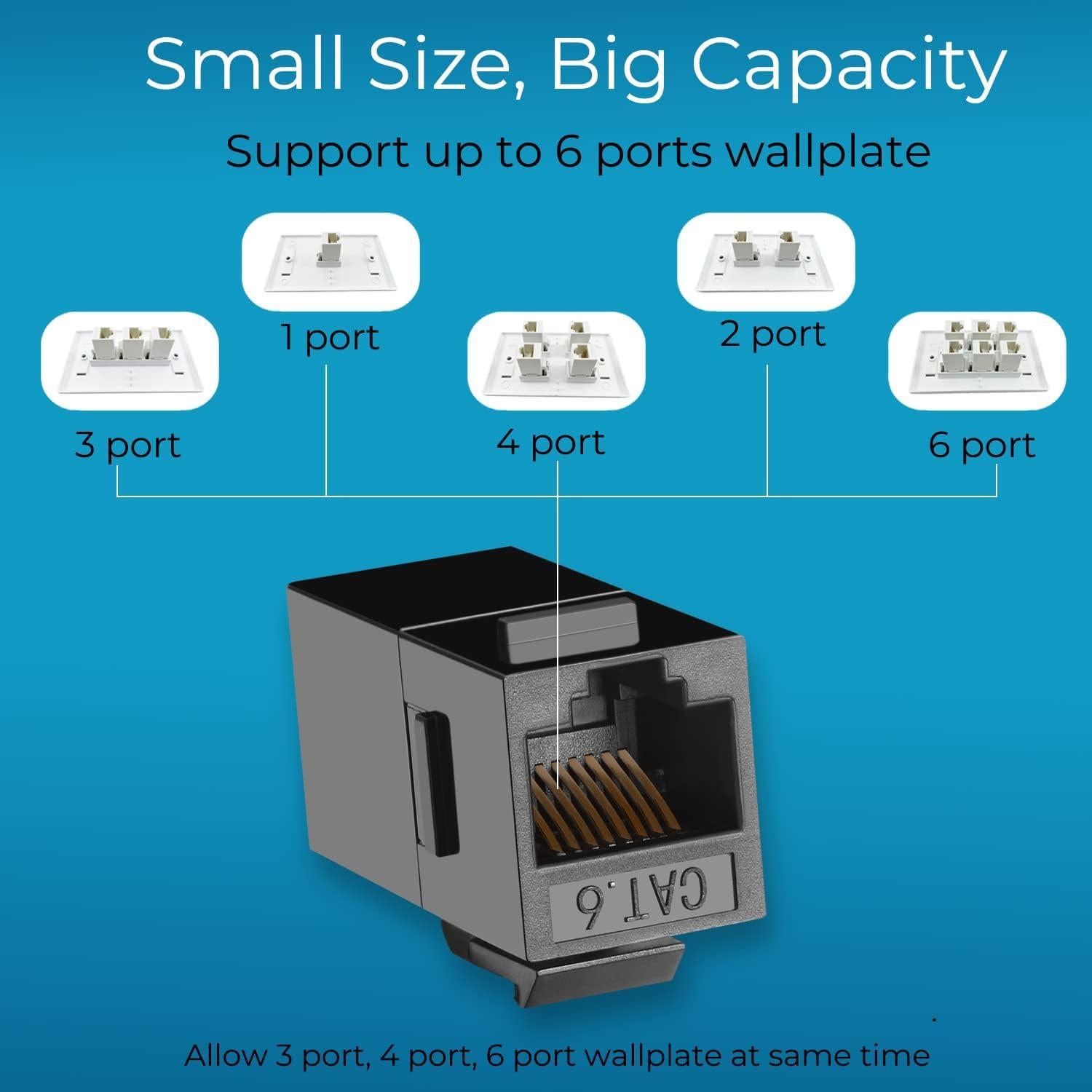 Acoplador RJ45 Rapink Hembra a Hembra Cat6 - Paquete de 25