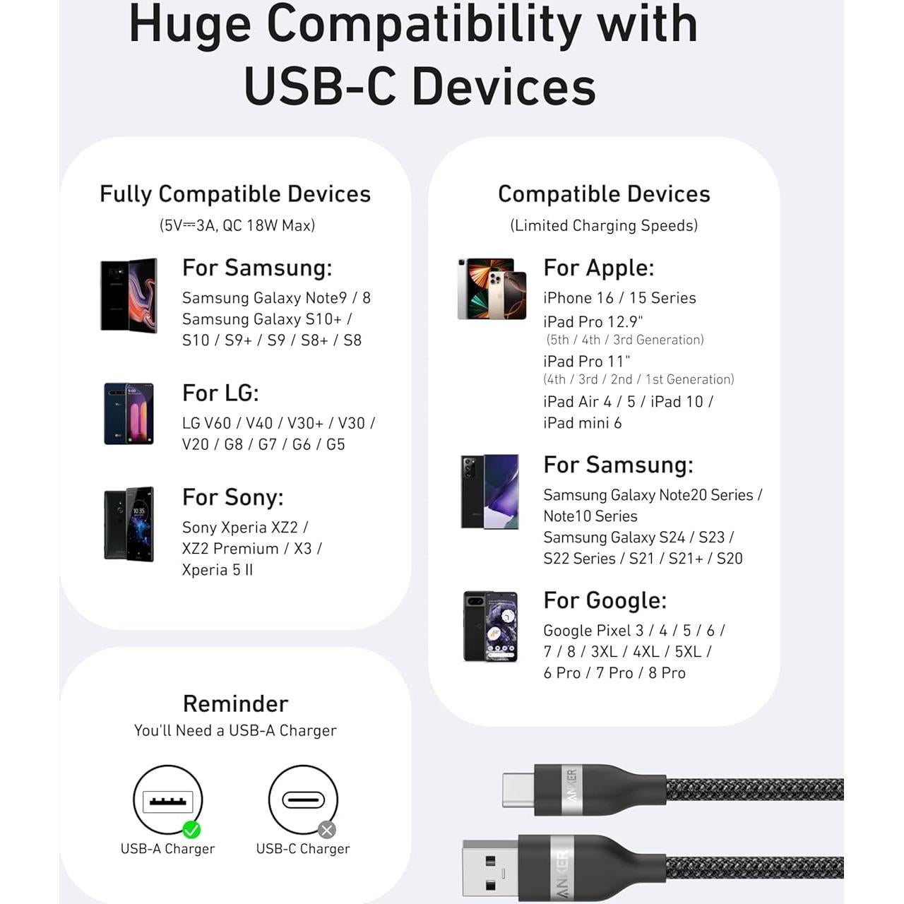 Cable USB A a USB C Anker 91.44 cm Trenzado Reciclado