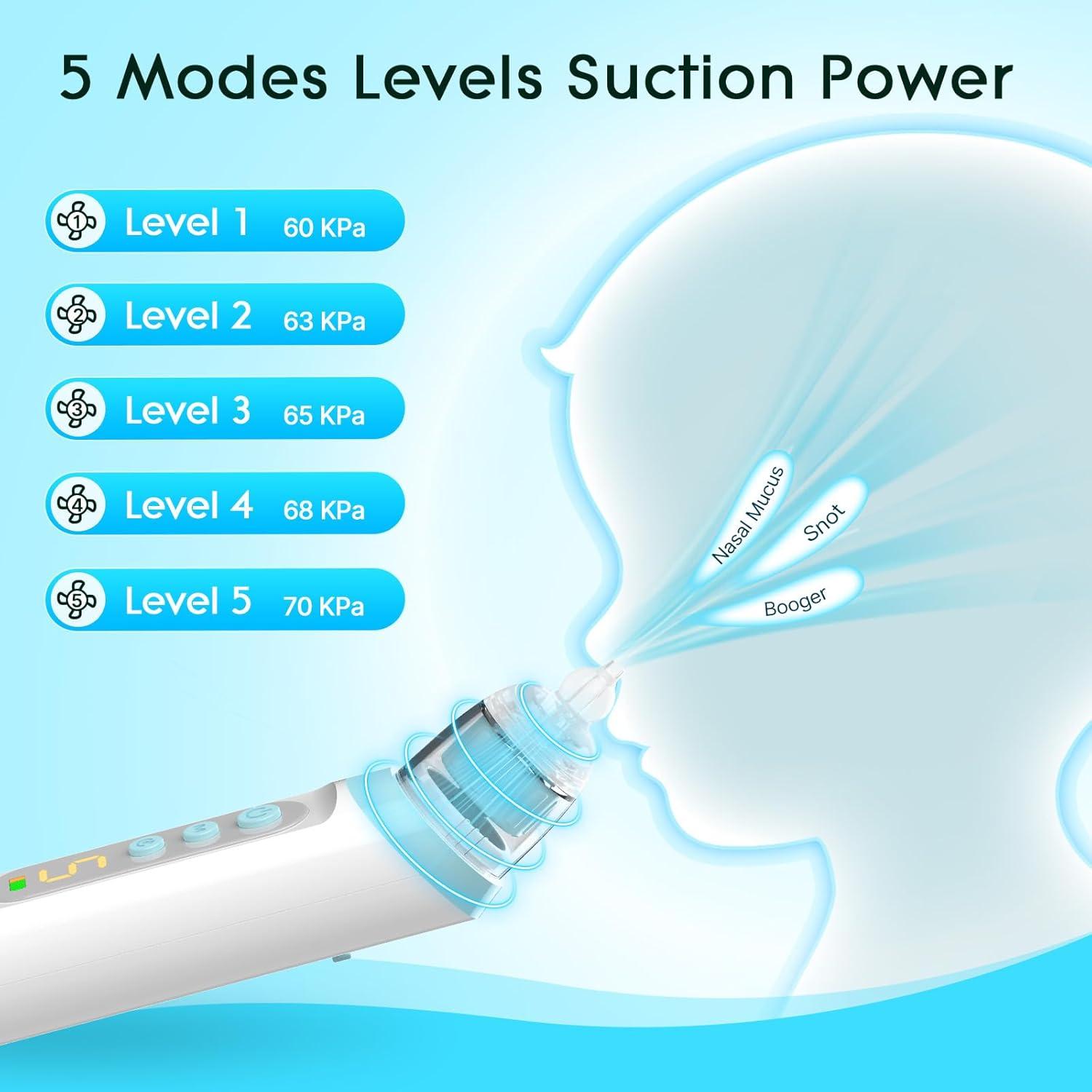 Aspirador Nasal Recargable Saresten SRTX75 Azul con 3 Puntas