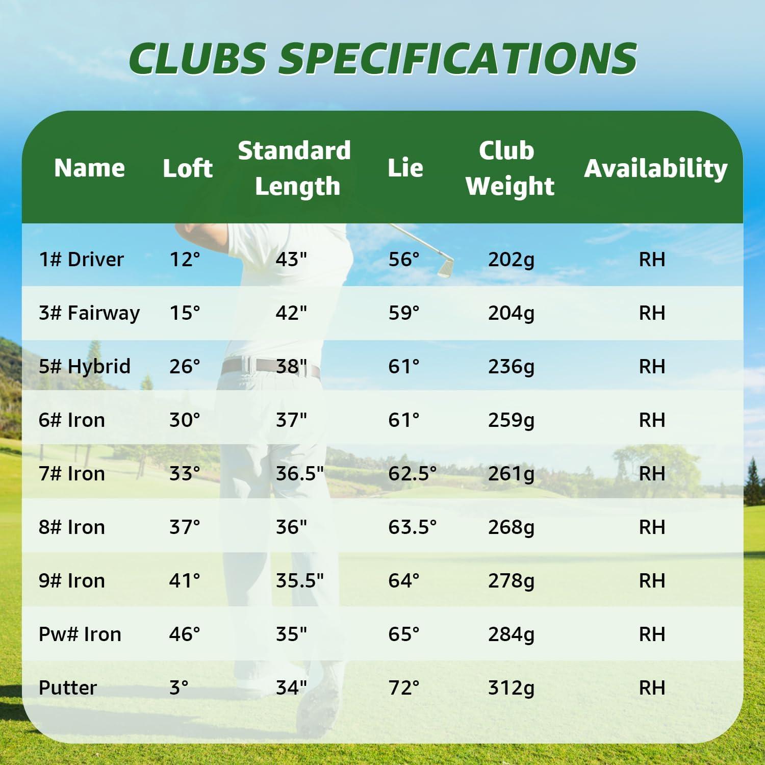 Juego de Golf Completo XDriveMax 10 Piezas Hombre Gris