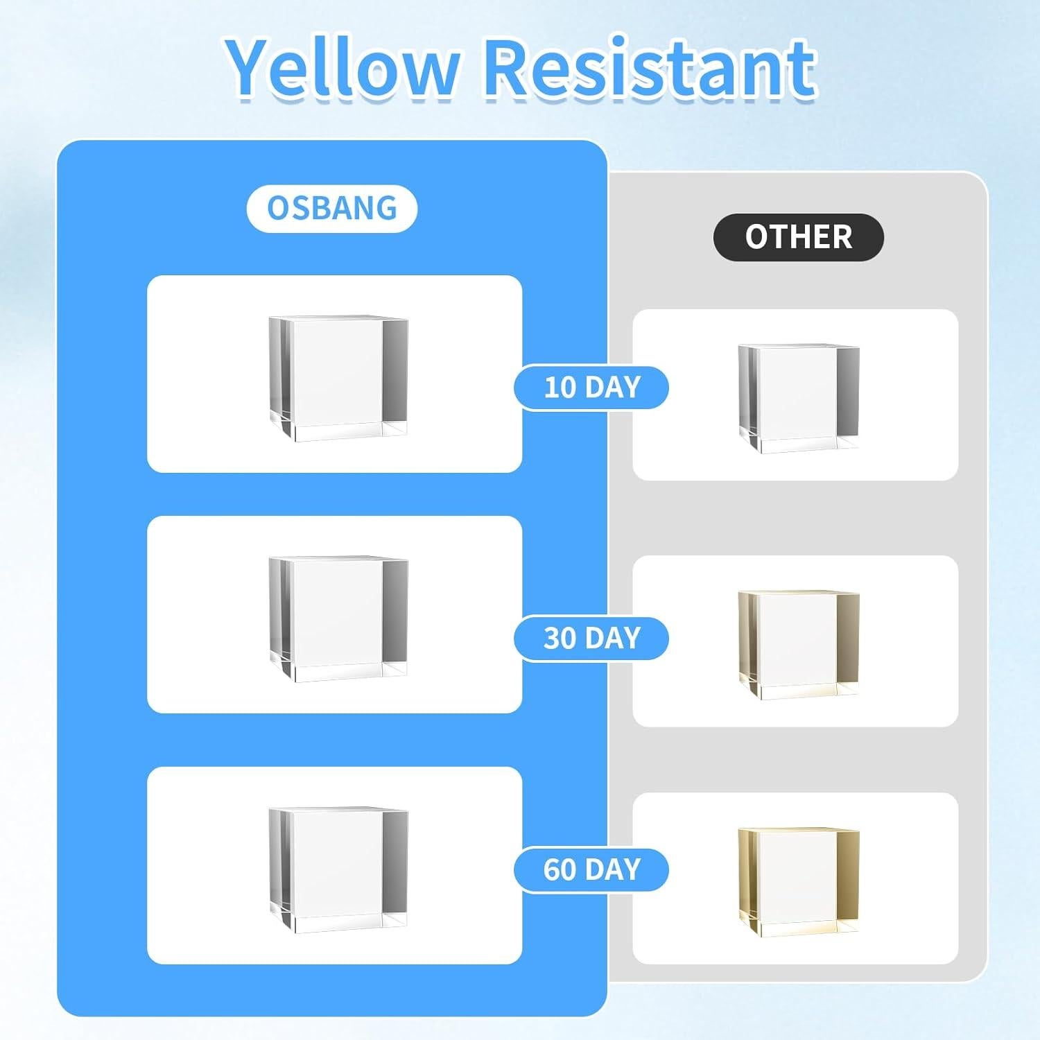 Resina UV 100g OSBANG Cristal Claro para Manualidades DIY