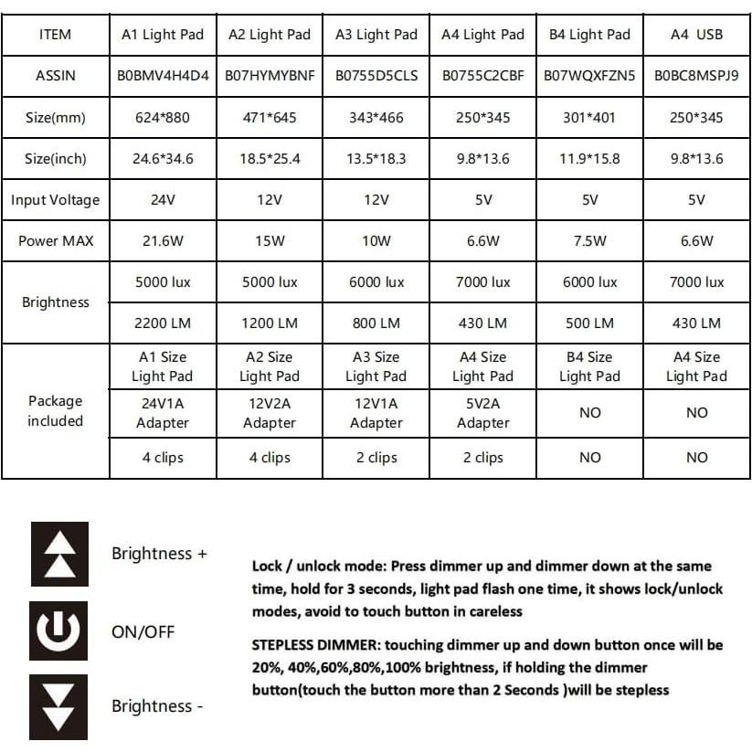 Caja de Luz Artista HSK A1 62x88cm LED 5000 Lux Regulable