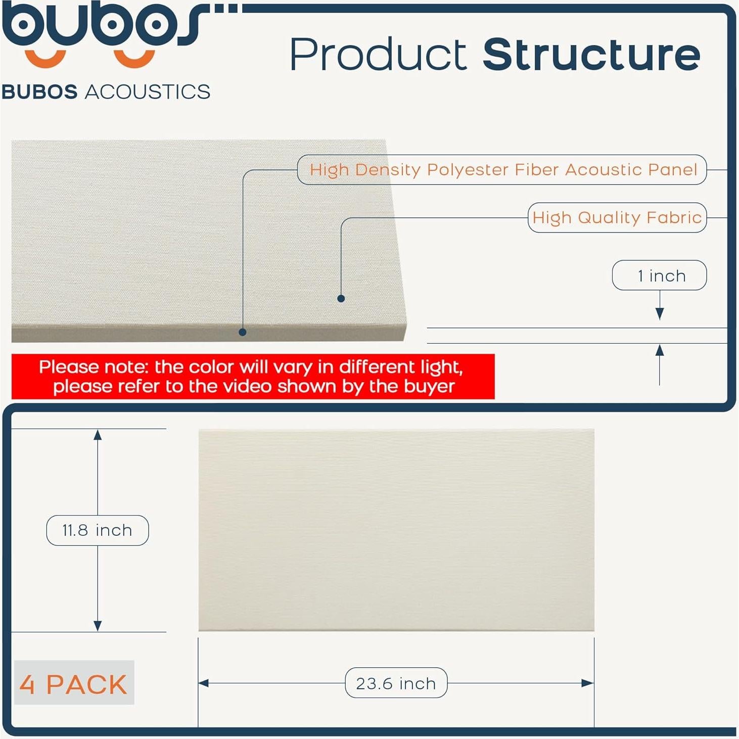 Paneles Acústicos BUBOS 4 PCS Beige 60x30 cm Autoadhesivos