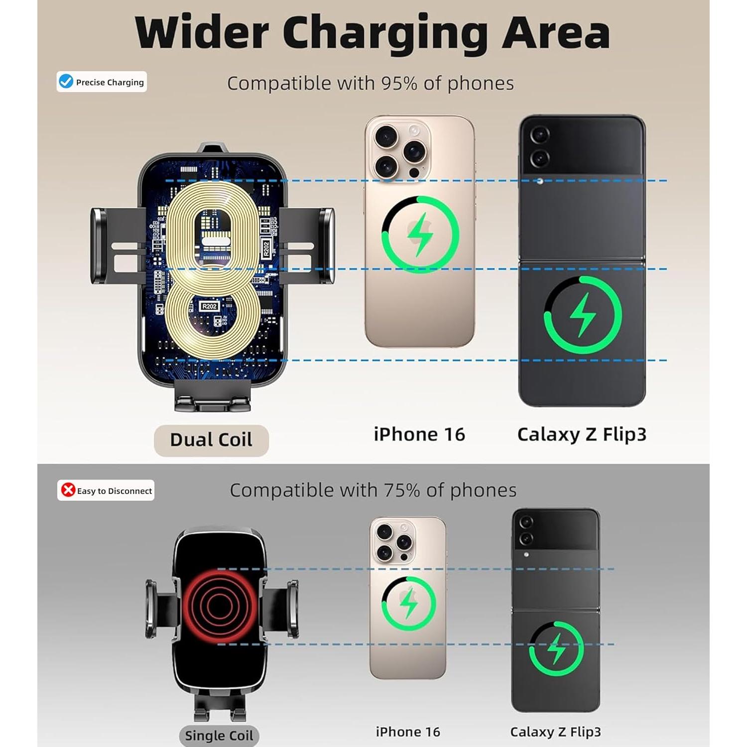 Soporte Cargador Inalámbrico para Coche 15W - Shenzhen Caibo X6