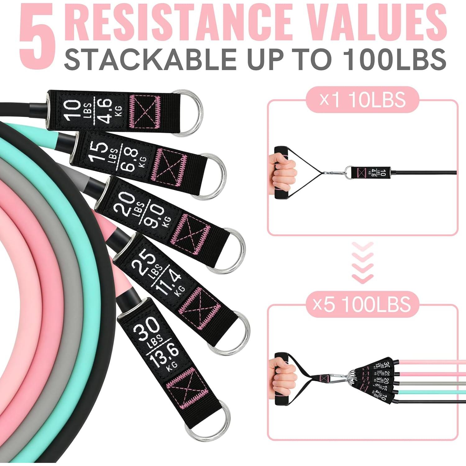 Bandas de Resistencia Aihoye 10-100LB para Entrenamiento