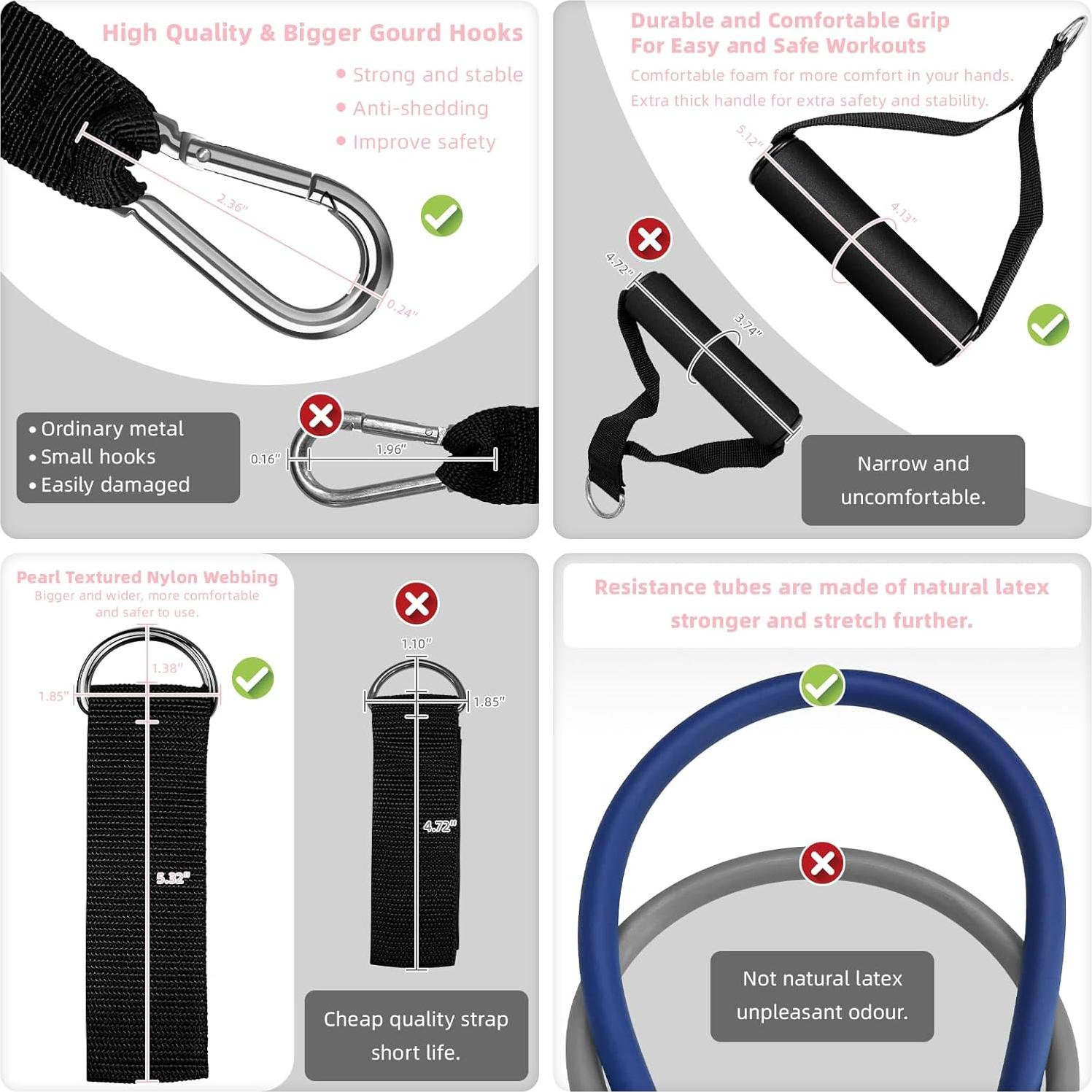 Bandas de Resistencia Aihoye 10-100LB para Entrenamiento