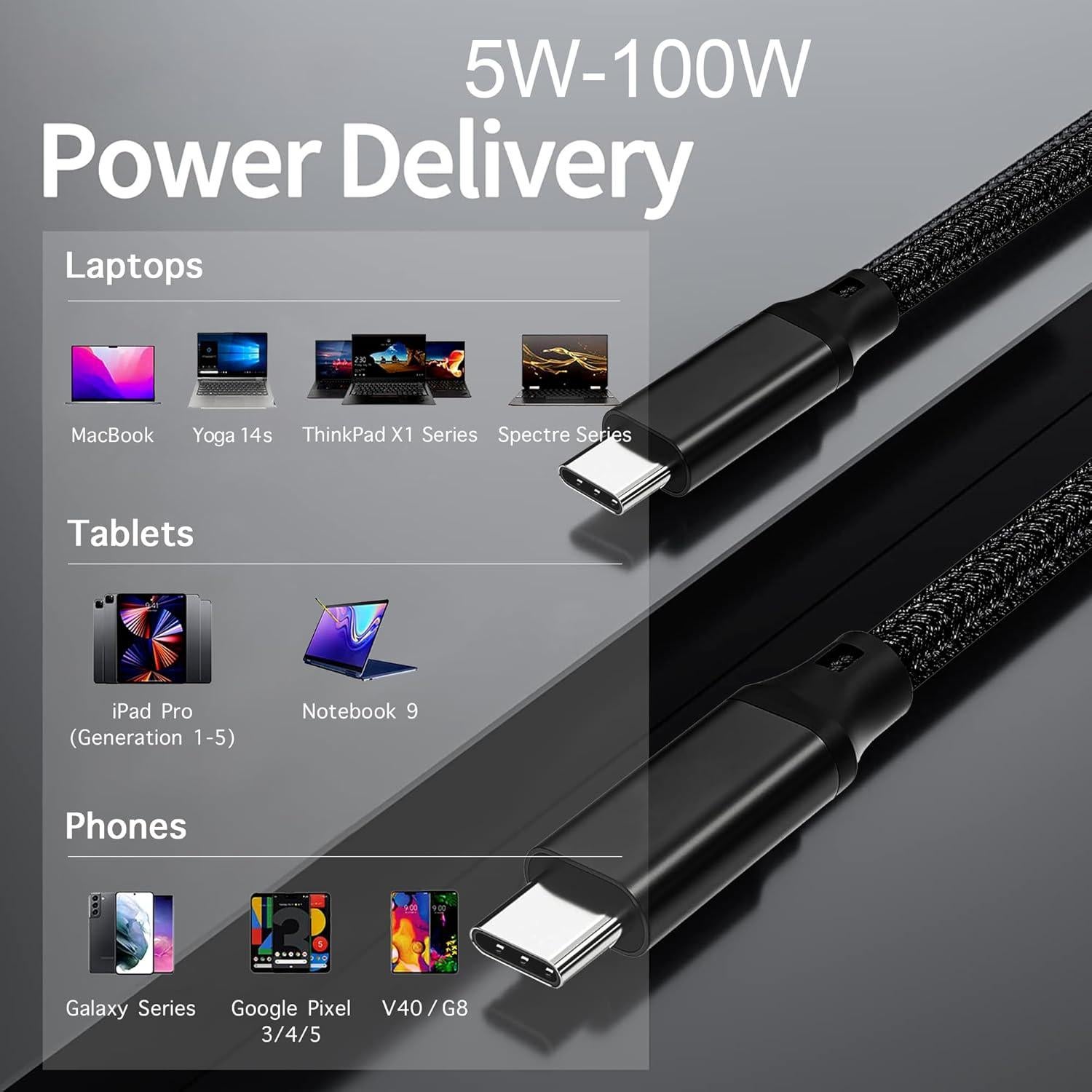 USB C to C Cable, 3.2 Gen 2 USB-C Cable 1.65ft - 4K UHD 20Gbps 100W PD Fast Charging Cable for MacBook Pro, for iPad Pro, Nylon Braided, Black.