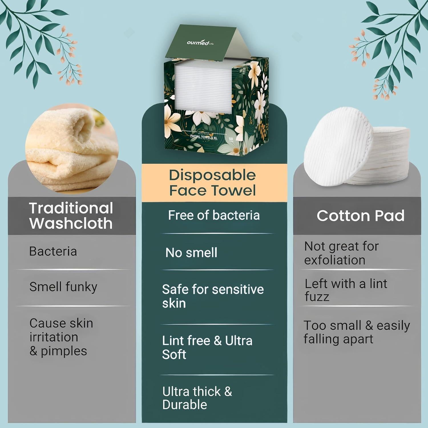 Toallas Desechables para la Cara Ourmed Life - 50 Unidades