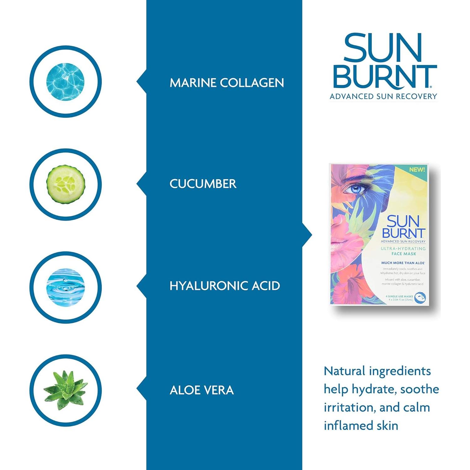 Mascarilla Facial Ultra Hidratante Sunburnt - 4 Unidades